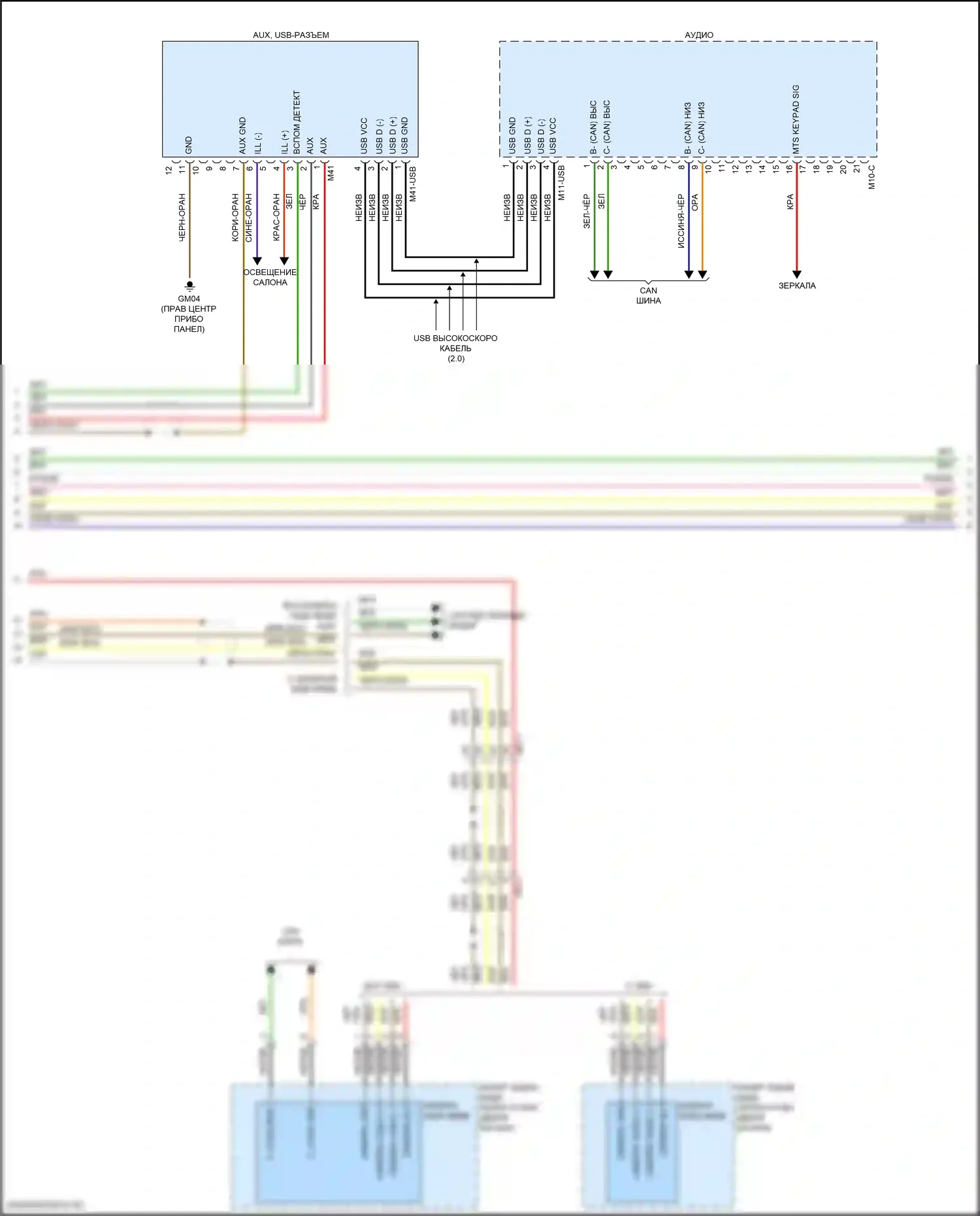 Tucson Hyundai III рестайлинг (2018-2021): Магнитола, без навигации и, с усилителем (3 из 4) 
