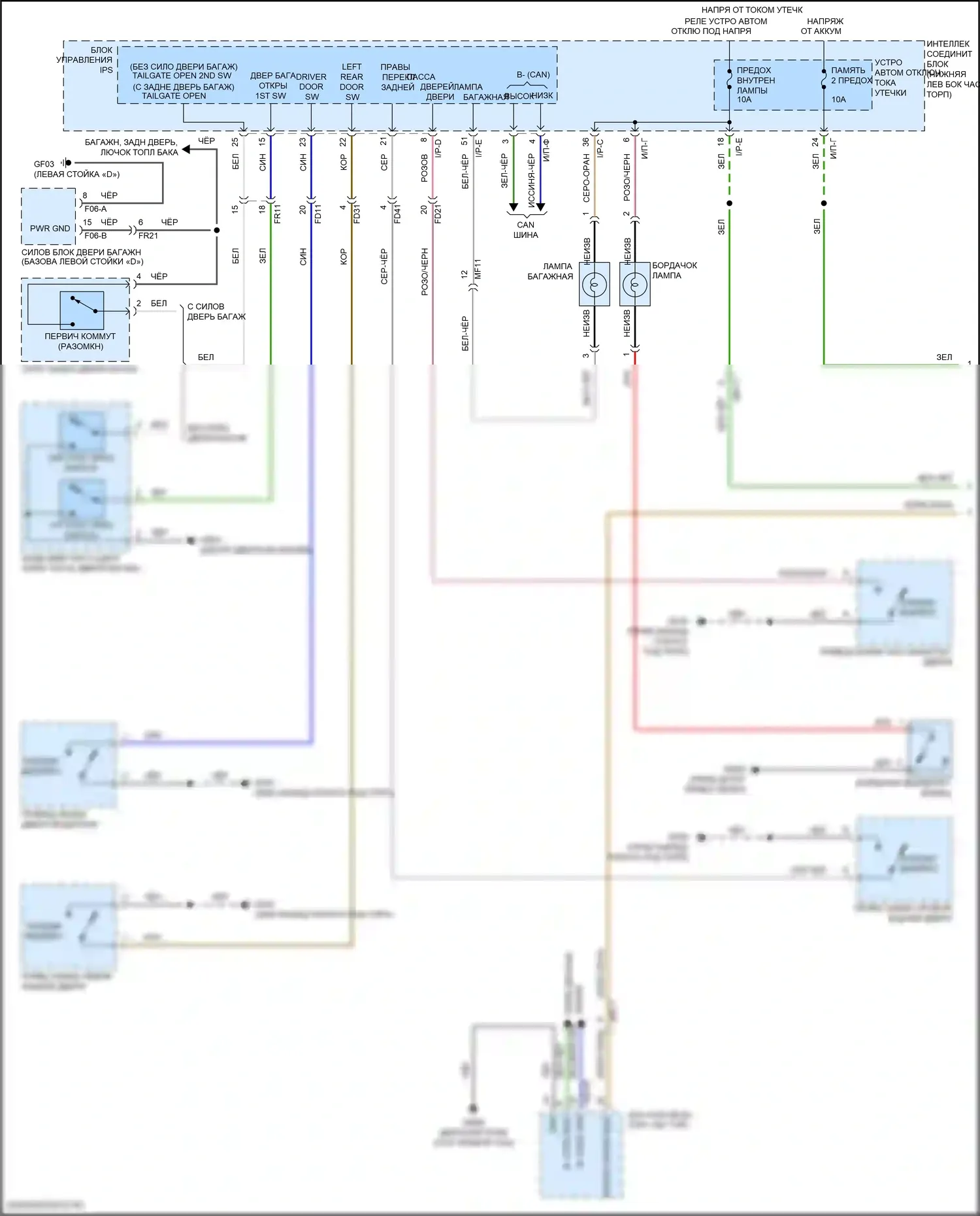 Tucson Hyundai III рестайлинг (2018-2021): Электросхема освещения салона (1 из 2) 