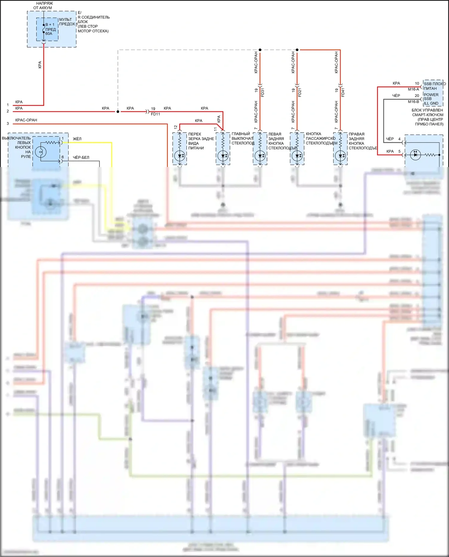 Tucson Hyundai III рестайлинг (2018-2021): Электросхема подсветки приборной панели (2 из 2) 