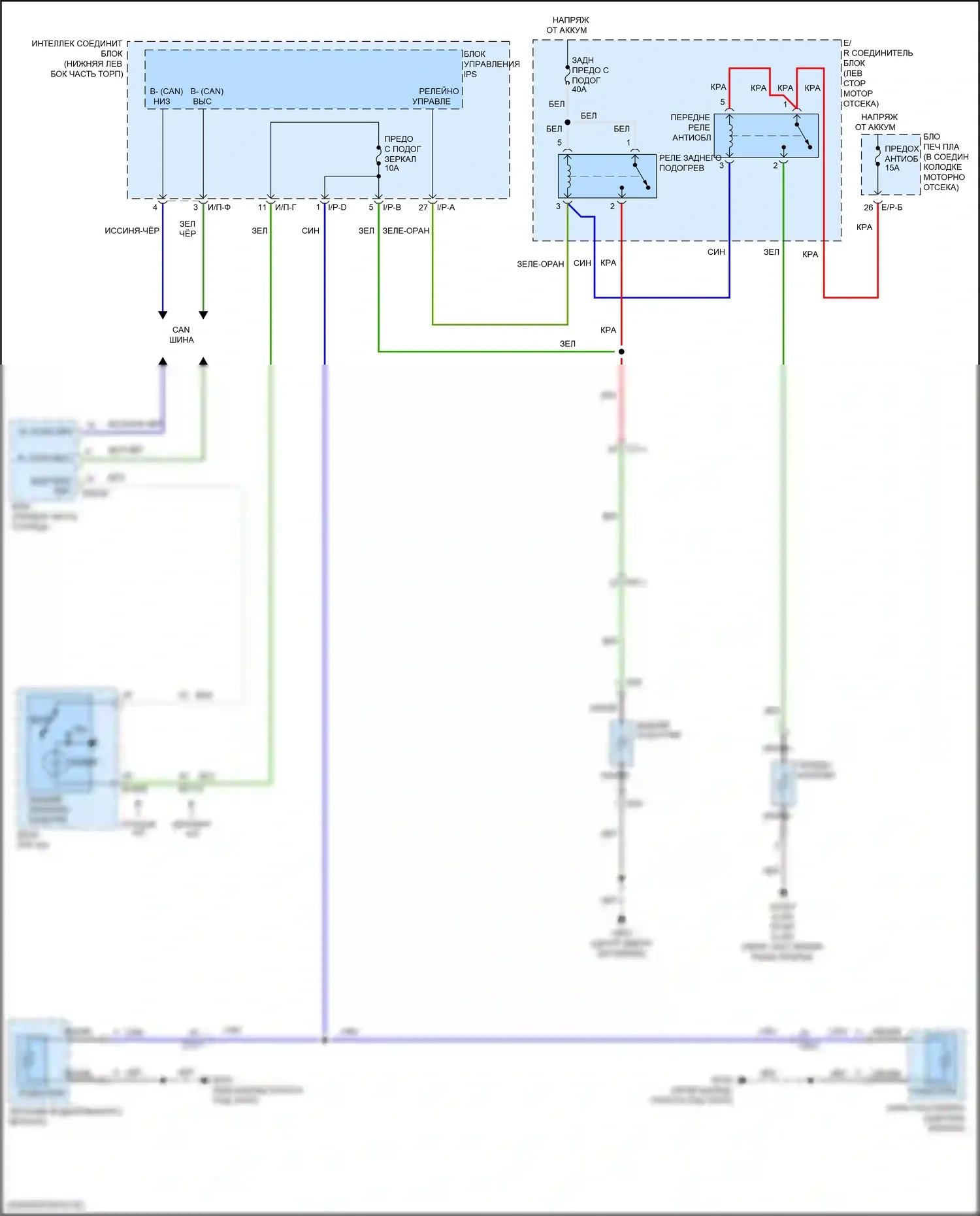 Tucson Hyundai III рестайлинг (2018-2021): Размагничивает монтажную электросхему, без автоматического подогрева 