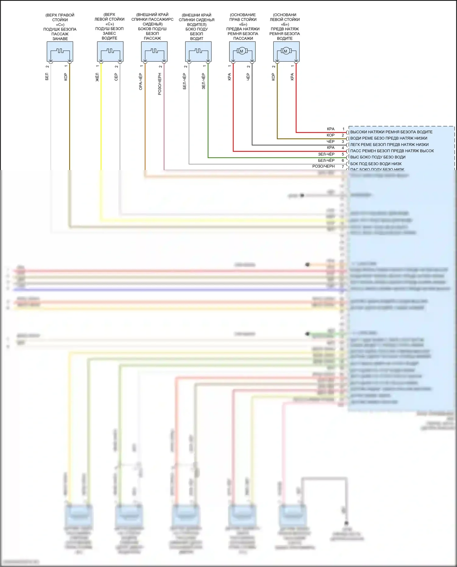 Tucson Hyundai III рестайлинг (2018-2021): Электросхема подушек безопасности (3 из 3) 