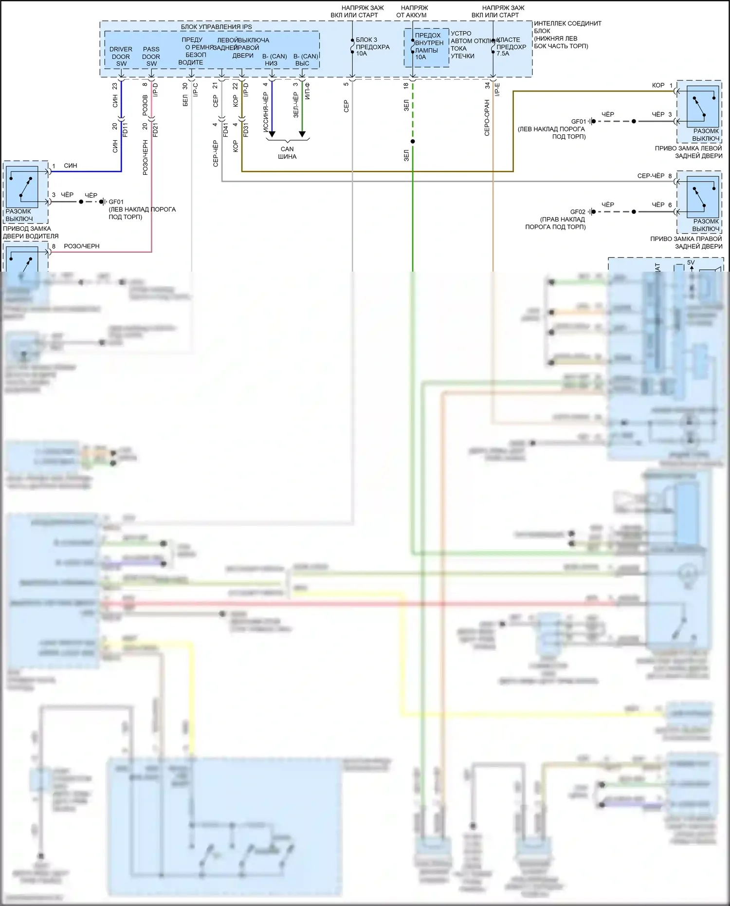 Tucson Hyundai III рестайлинг (2018-2021): Электросхема помощников водителя 