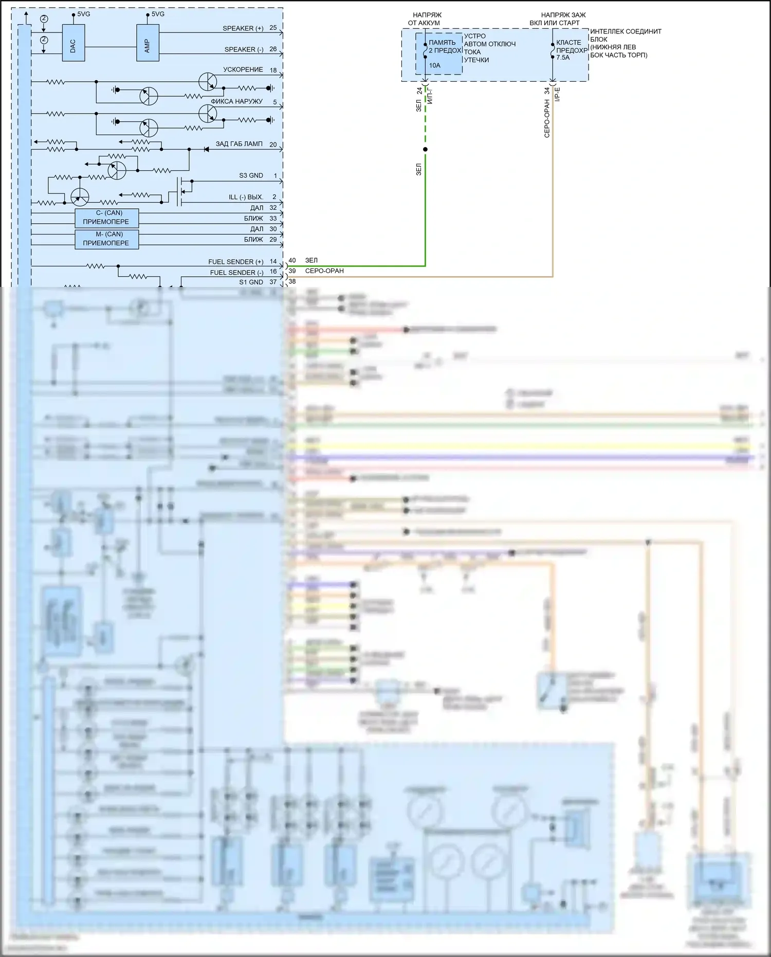 Tucson Hyundai III рестайлинг (2018-2021): Электросхема приборной панели (1 из 3) 