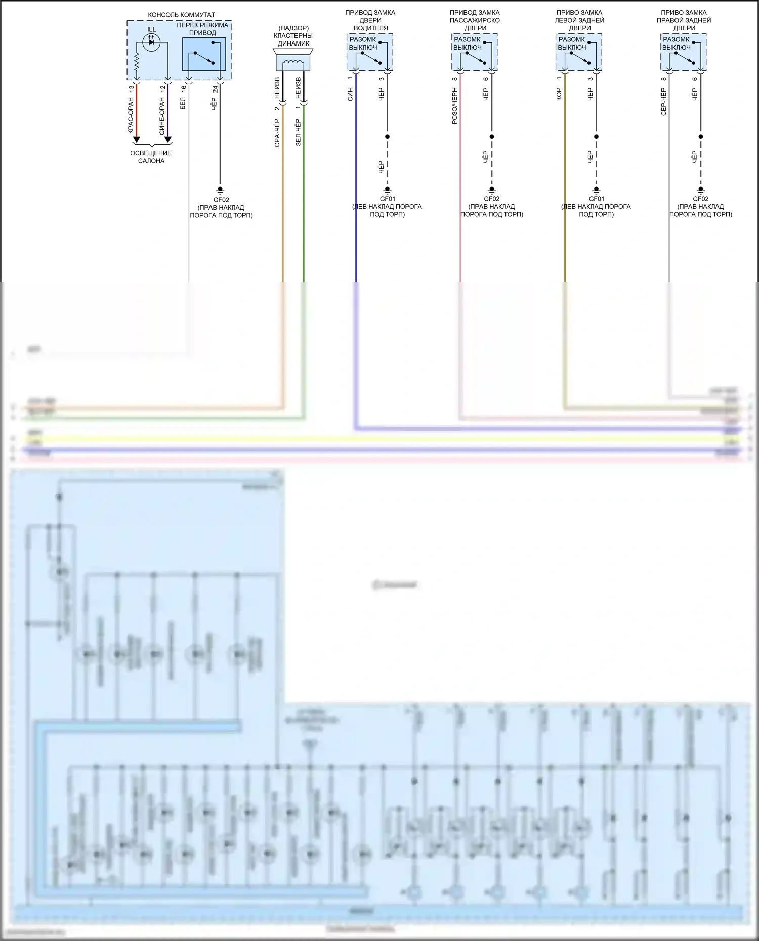 Tucson Hyundai III рестайлинг (2018-2021): Электросхема приборной панели (2 из 3) 