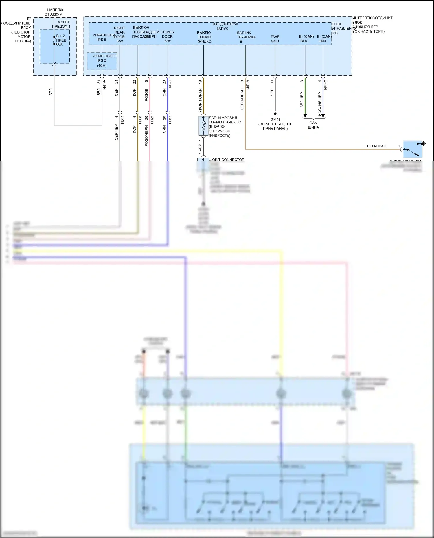 Tucson Hyundai III рестайлинг (2018-2021): Электросхема приборной панели (3 из 3) 