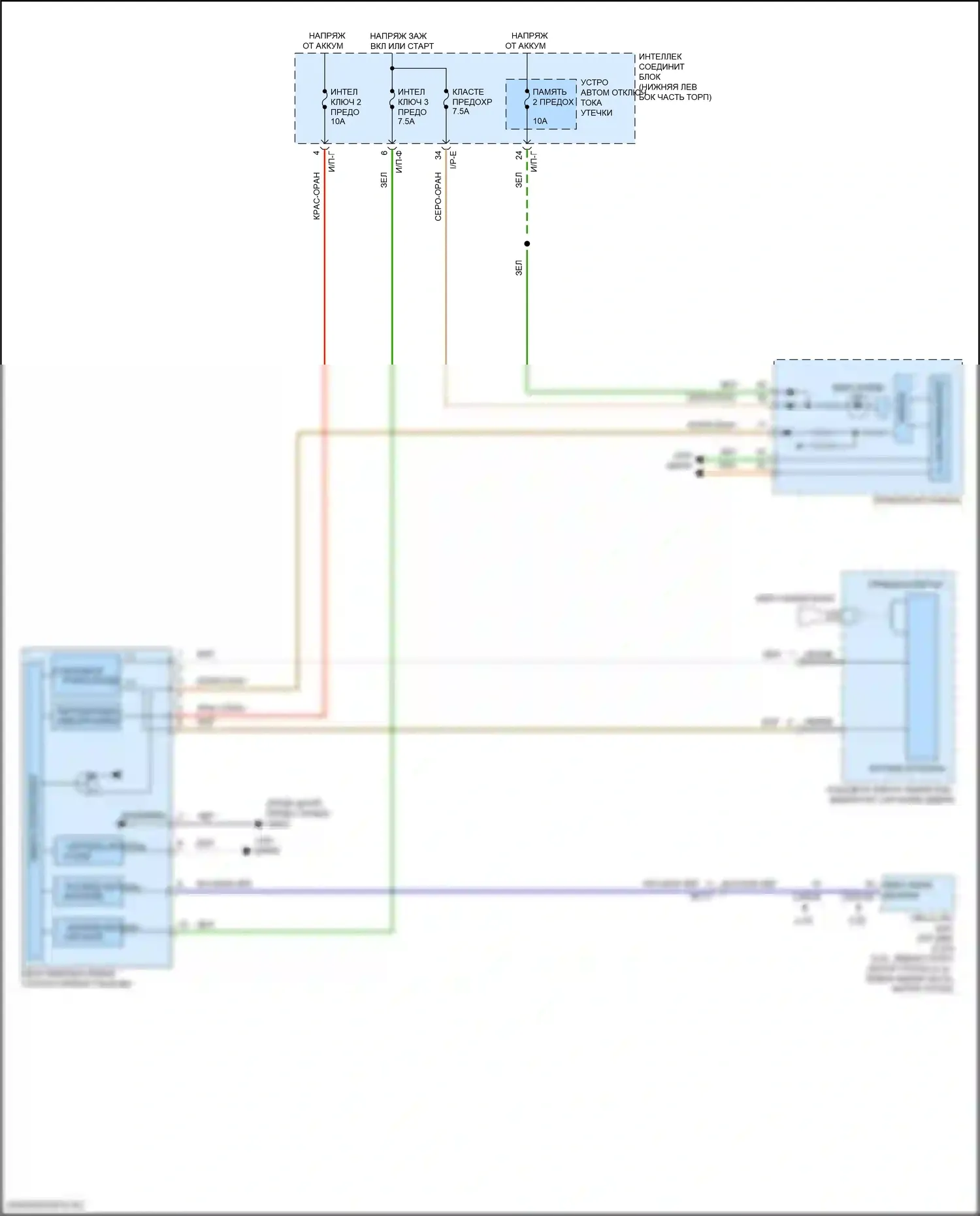 Tucson Hyundai III рестайлинг (2018-2021): Электросхема иммобилайзера, без смарт-ключа 