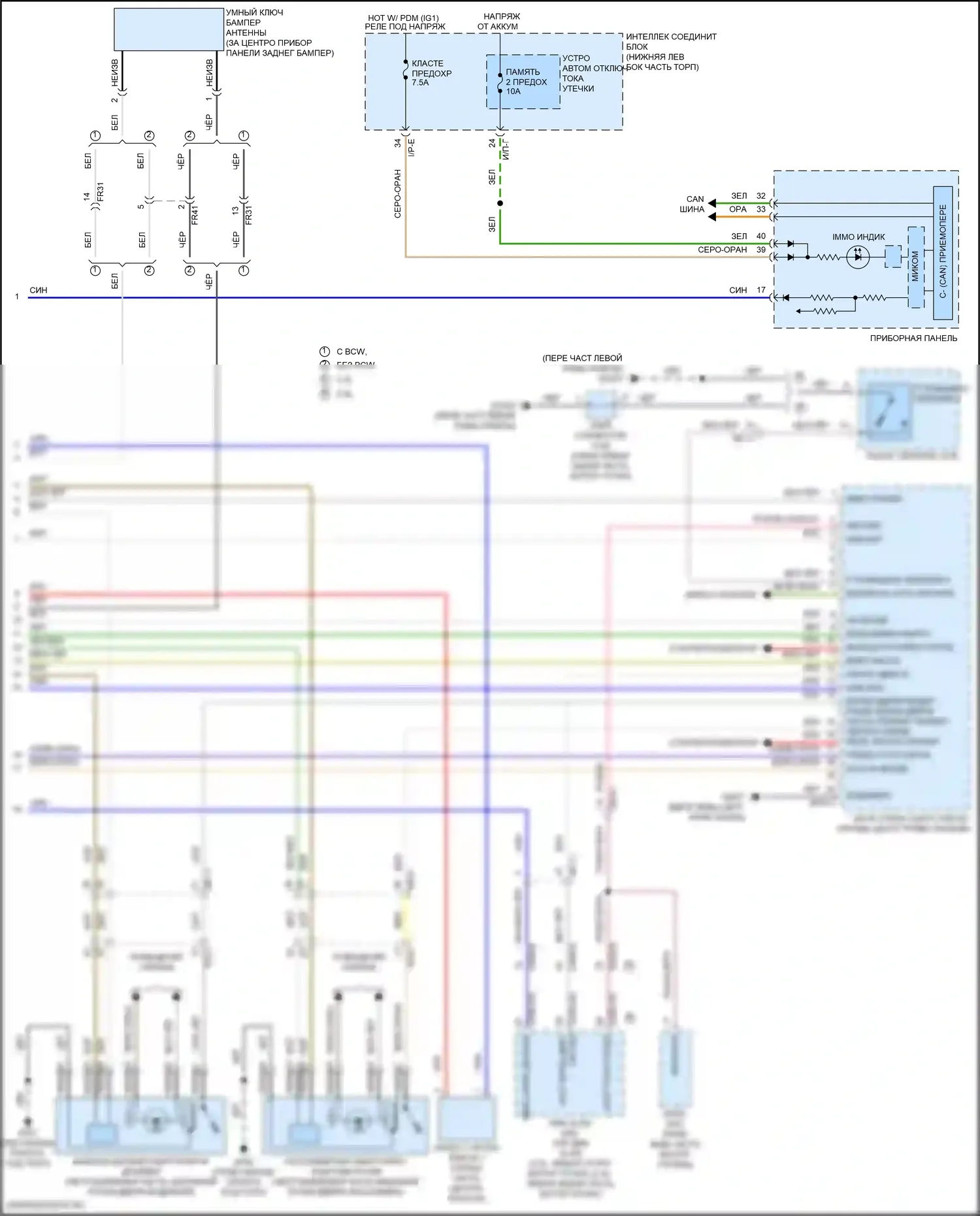 Tucson Hyundai III рестайлинг (2018-2021): Электросхема иммобилайзера, с системой интеллектуальных ключей (2 из 2) 