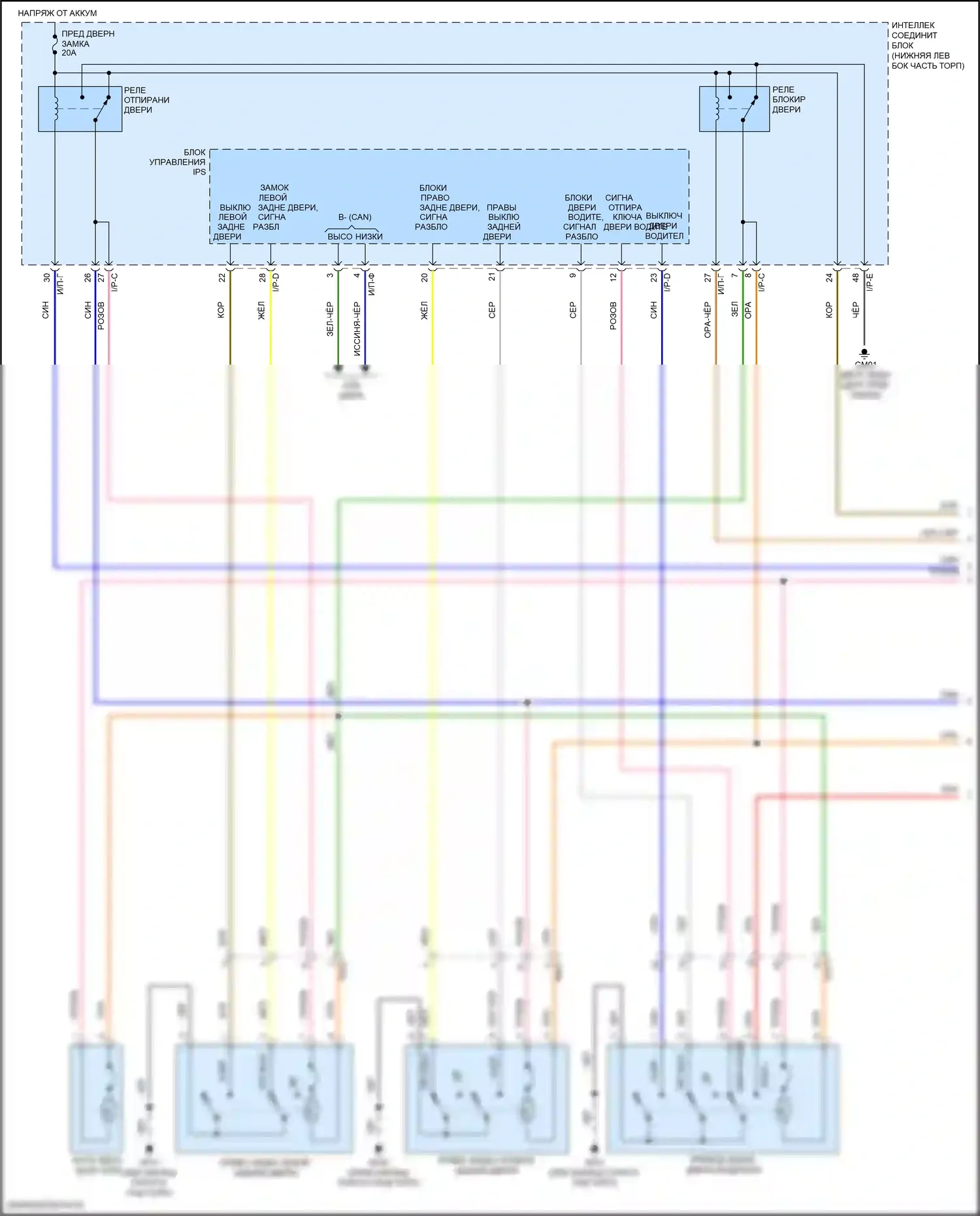 Tucson Hyundai III рестайлинг (2018-2021): Электросхема защиты от взлома (1 из 2) 
