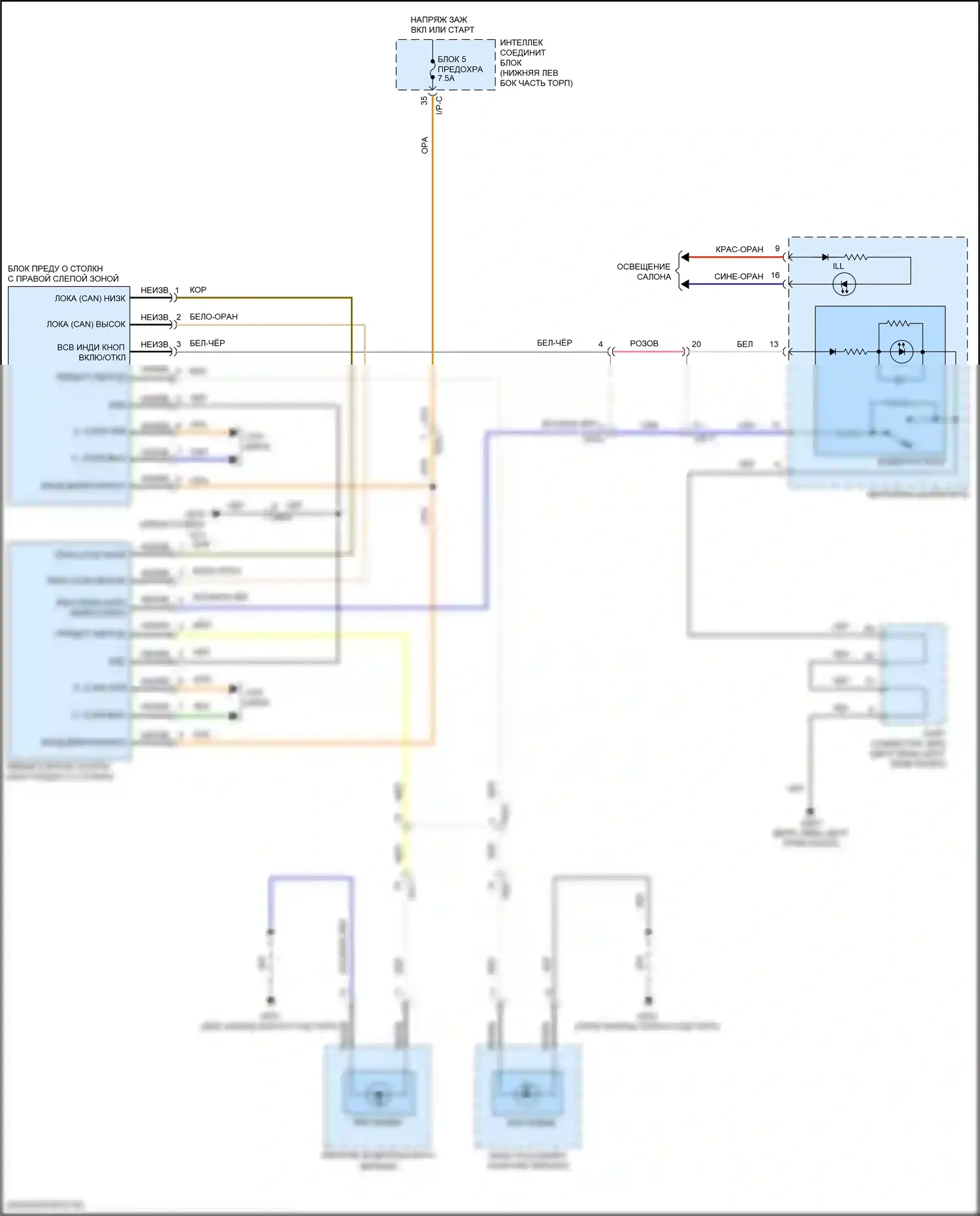 Tucson Hyundai III рестайлинг (2018-2021): Электросхема информационной системы в слепой зоне 