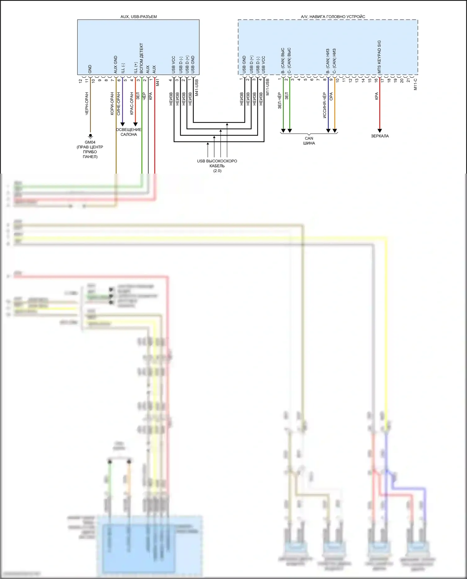 Tucson Hyundai III рестайлинг (2018-2021): Электросхема навигации, без усилителя (3 из 3) 