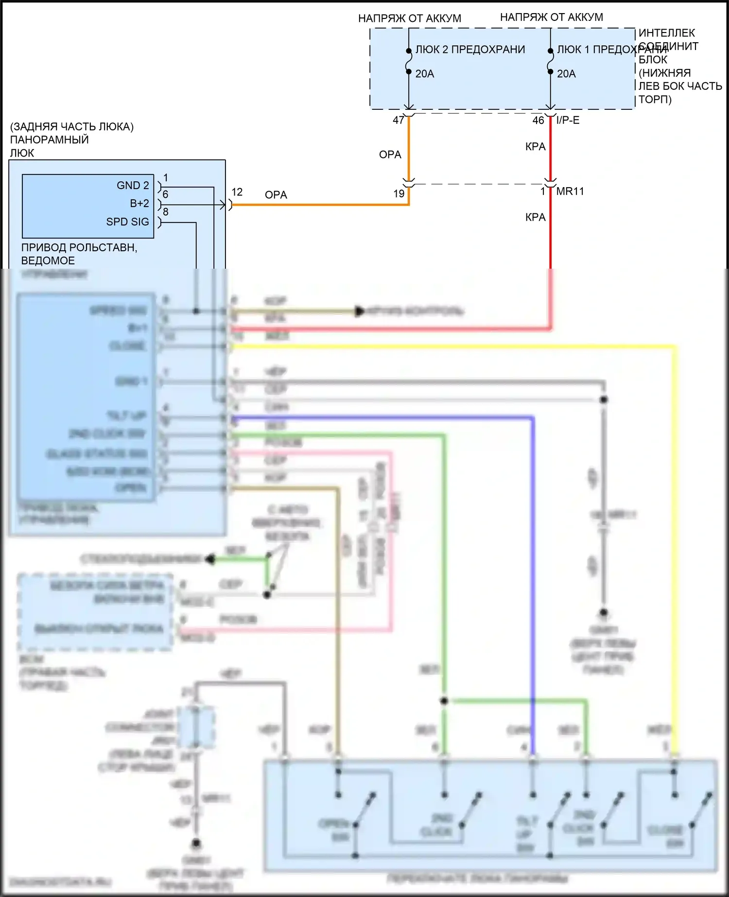 Tucson Hyundai III рестайлинг (2018-2021): Электросхема складной крыши/люка 