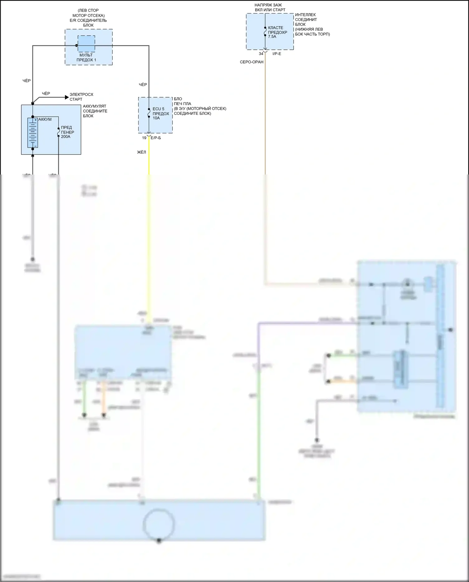 Tucson Hyundai III рестайлинг (2018-2021): Электросхема генератора 