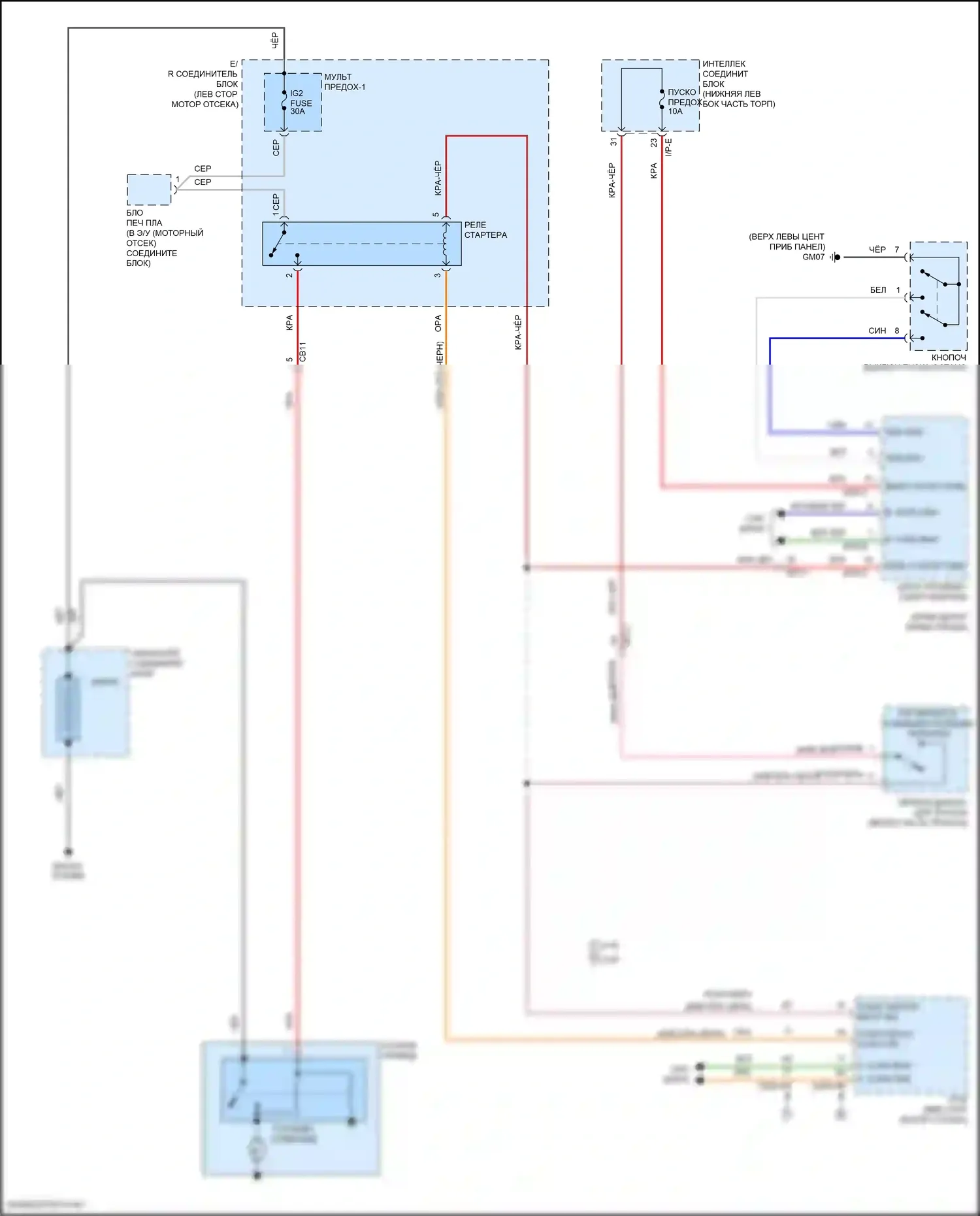 Tucson Hyundai III рестайлинг (2018-2021): Электросхема стартера, с интеллектуальным ключом 
