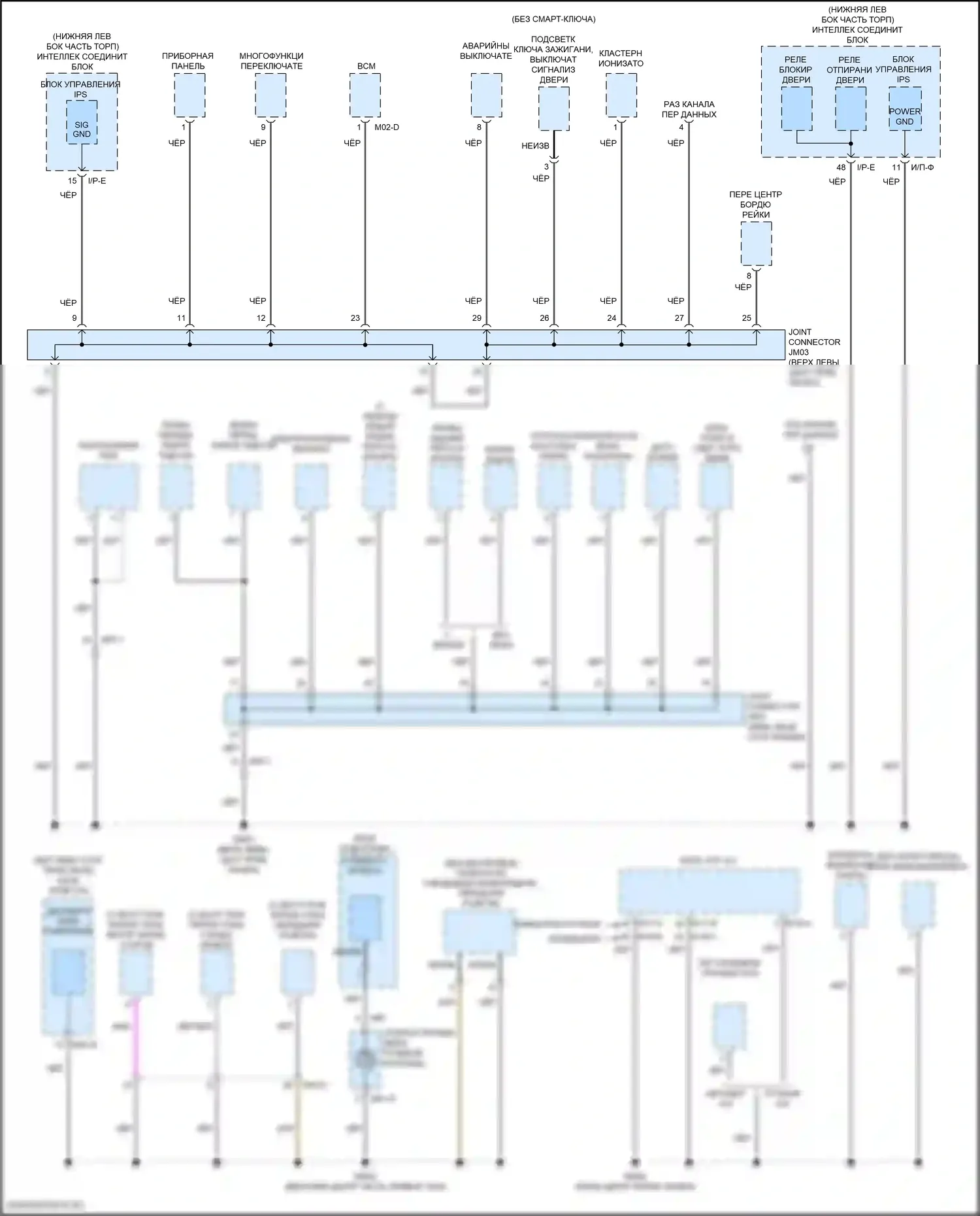Tucson Hyundai III рестайлинг (2018-2021): Электросхема точек подключения масс (1 из 5) 