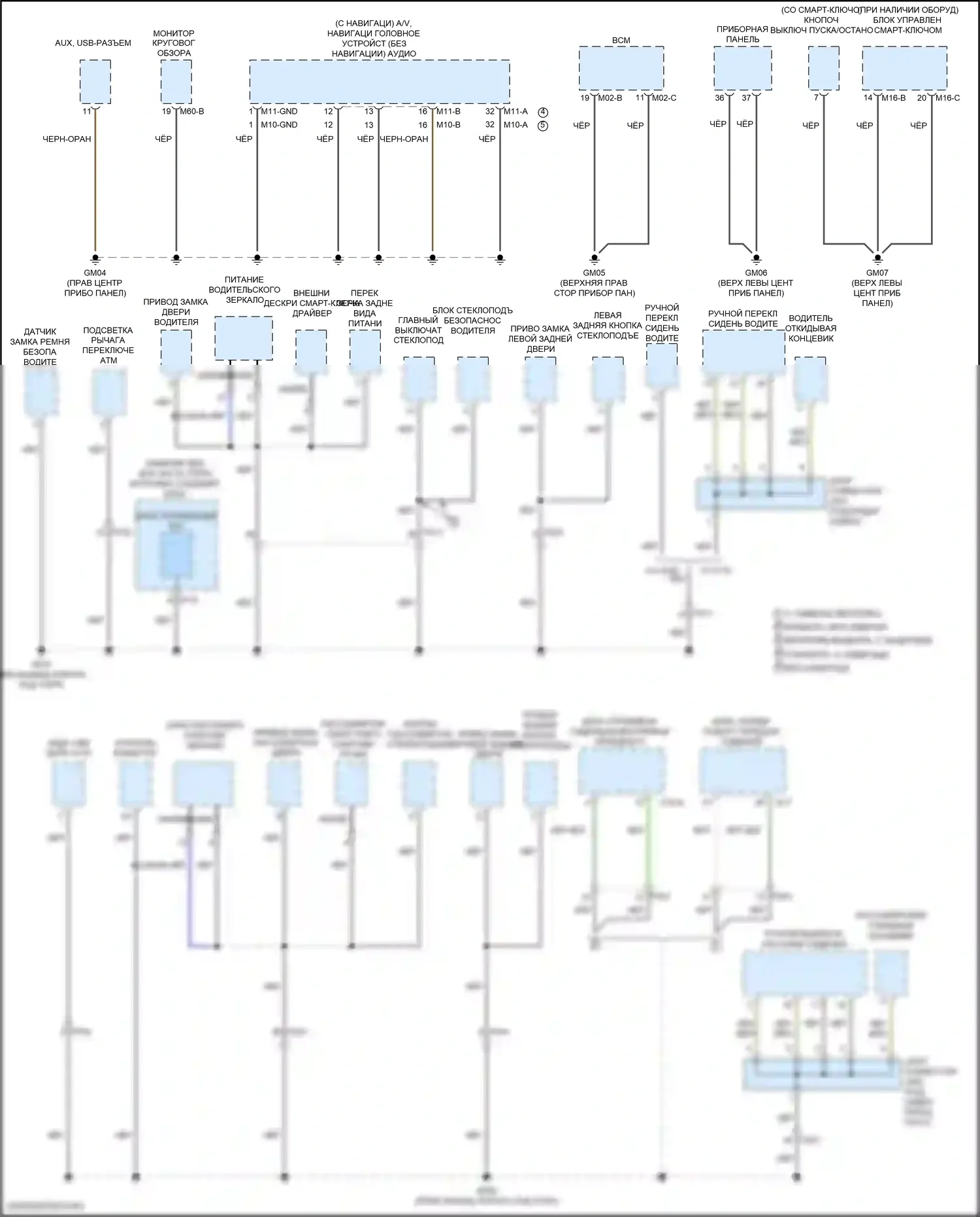 Tucson Hyundai III рестайлинг (2018-2021): Электросхема точек подключения масс (2 из 5) 