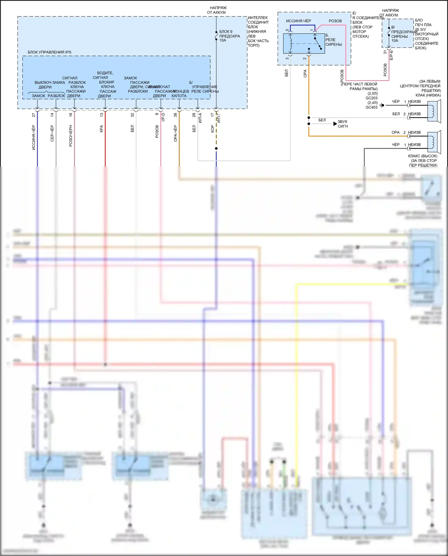 Tucson Hyundai III рестайлинг (2018-2021): Электросхема центрального замка (2 из 2) 