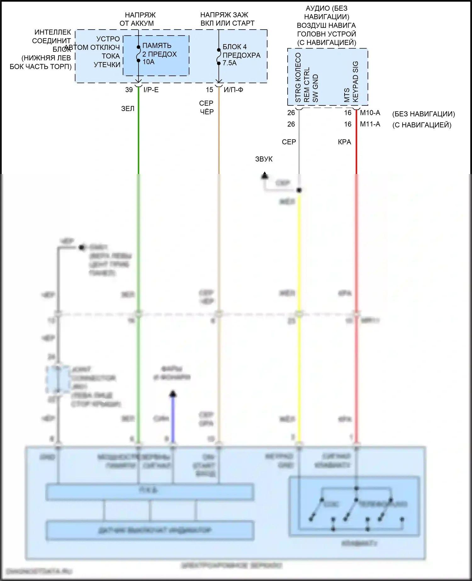 Tucson Hyundai III рестайлинг (2018-2021): Электросхема электрохромного зеркала, без homelink 