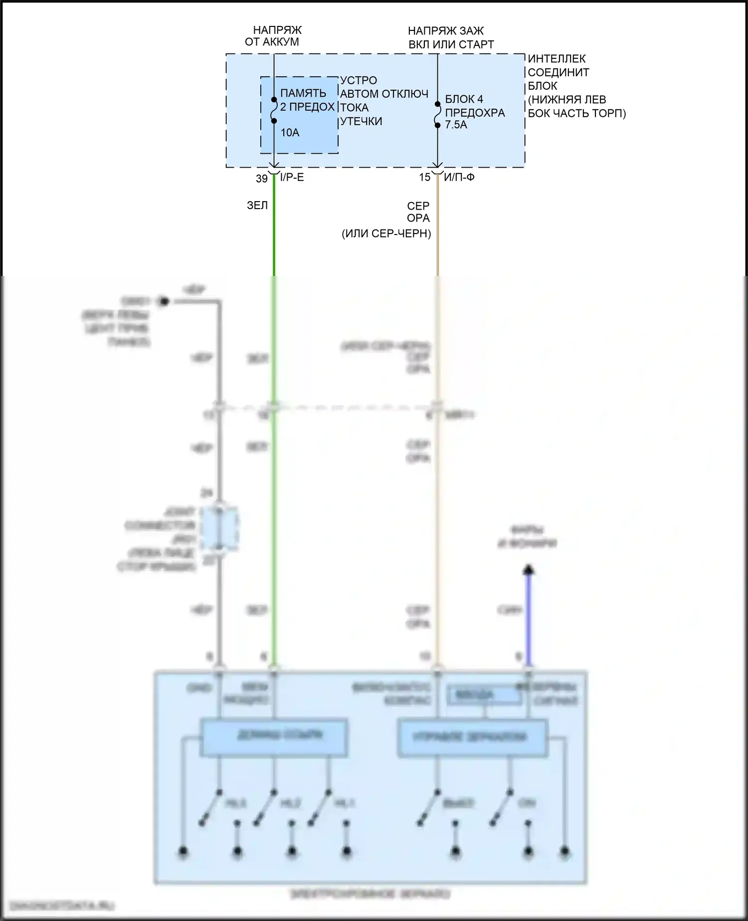 Tucson Hyundai III рестайлинг (2018-2021): Электросхема электрохромного зеркала, с homelink 