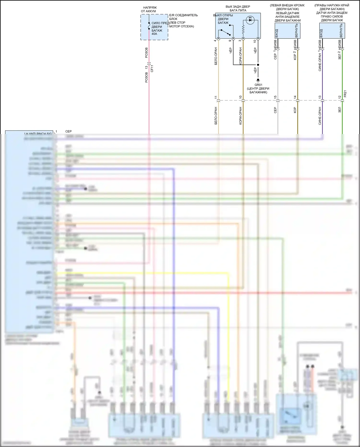 Tucson Hyundai III (2015-2018): Электросхема силовой двери багажника (1 из 2) 