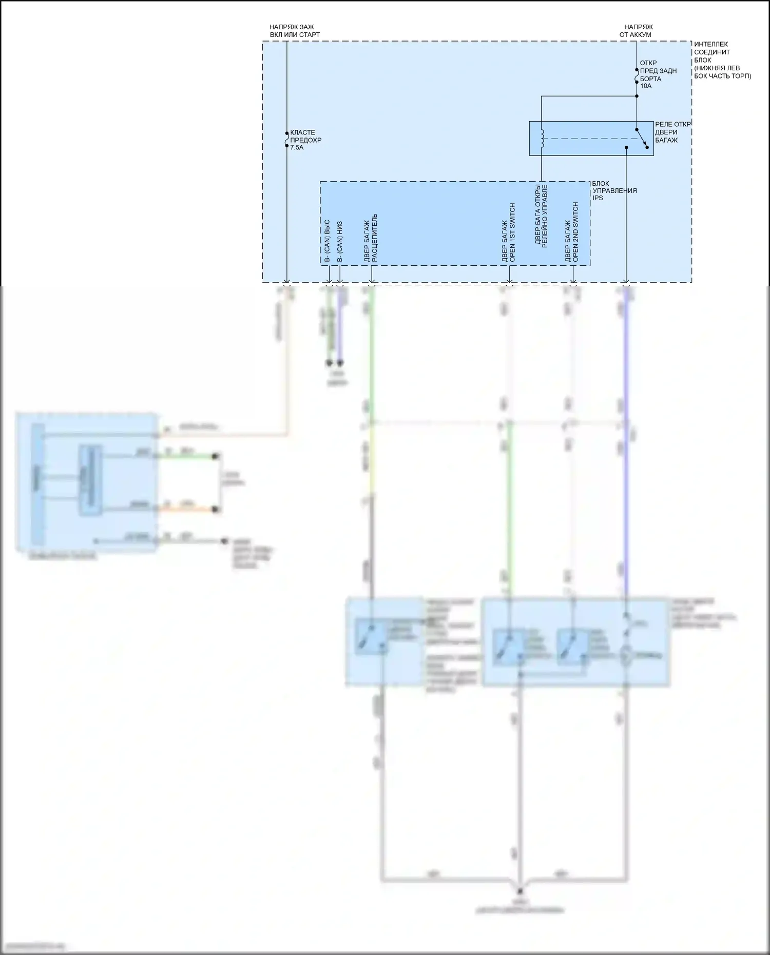 Tucson Hyundai III (2015-2018): Электросхема выпуска двери багажника 