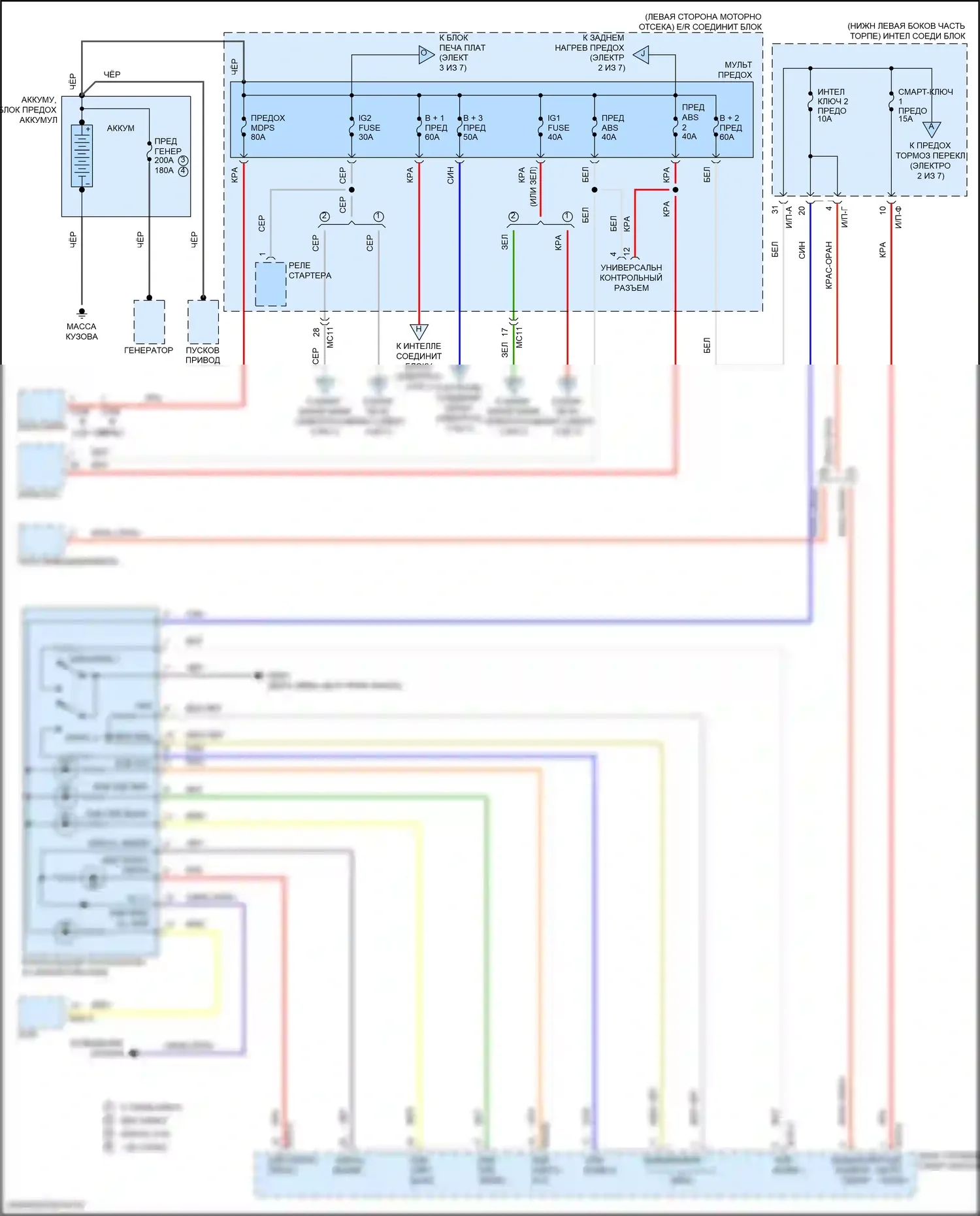 Tucson Hyundai III (2015-2018): Электросхема блока предохранителей реле (1 из 7) 