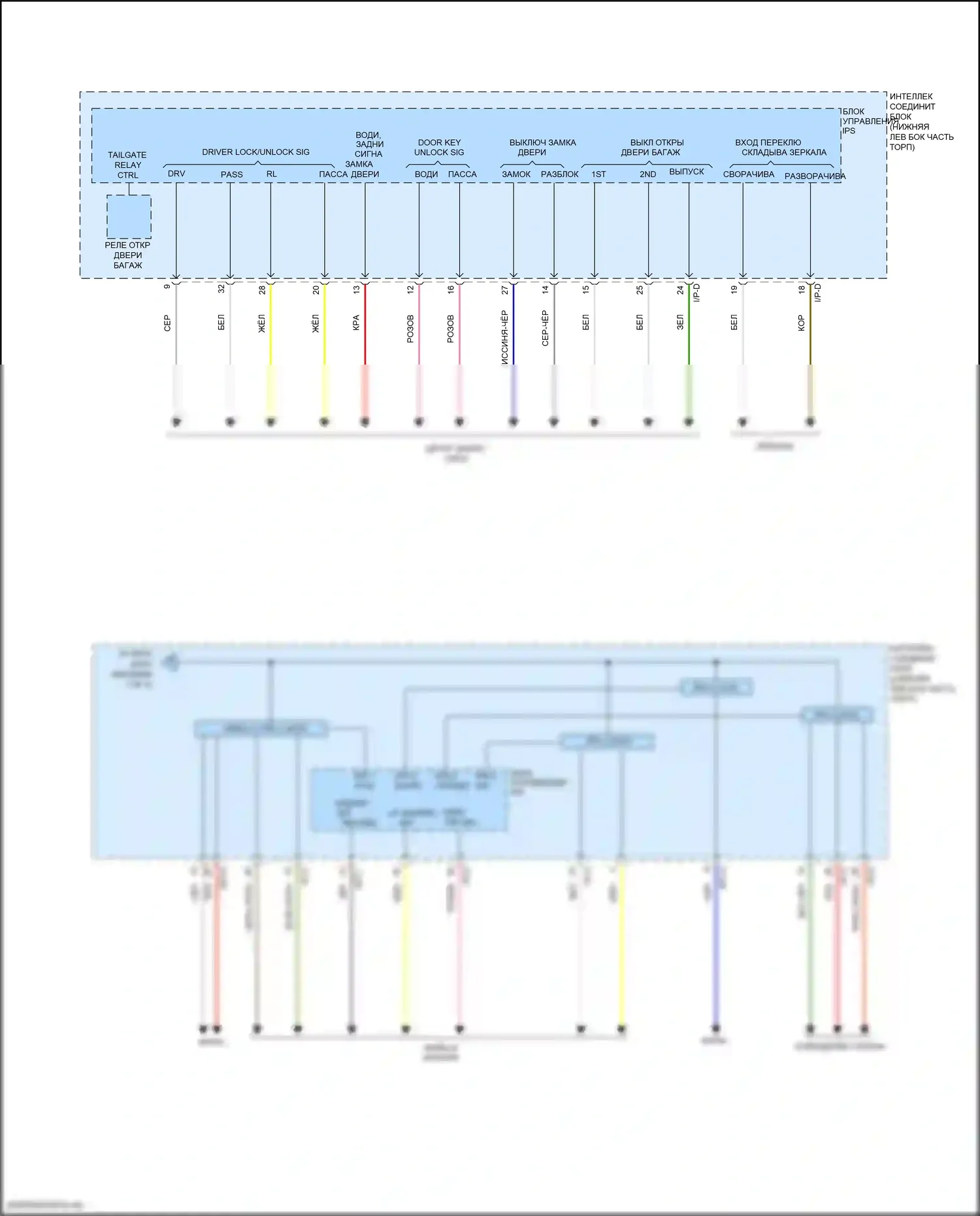 Tucson Hyundai III (2015-2018): Электросхема блока управления ips (2 из 2) 