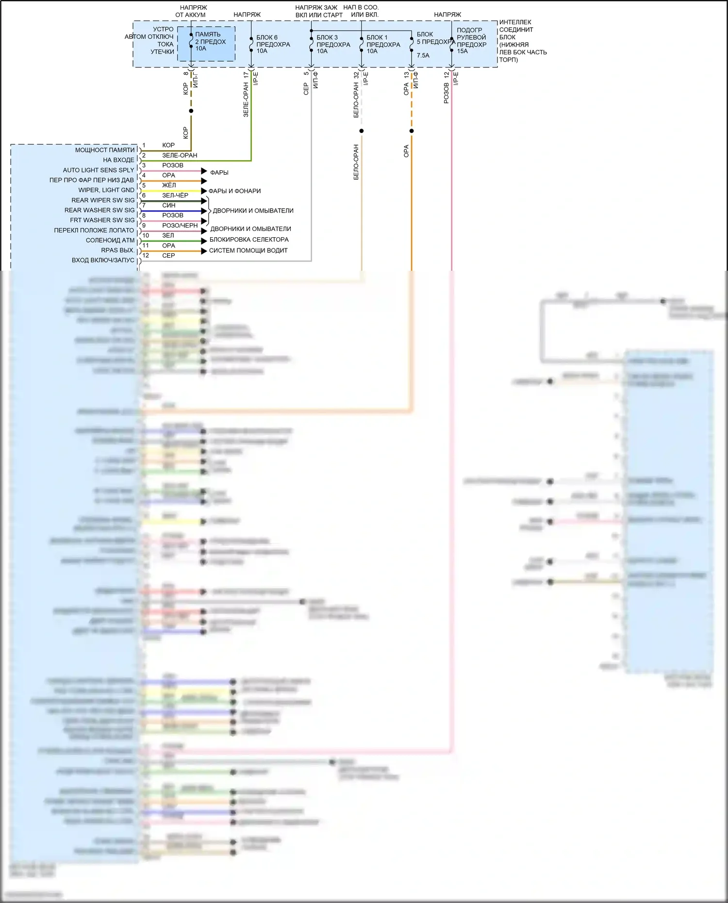 Tucson Hyundai III (2015-2018): Электросхема блока управления кузовом 