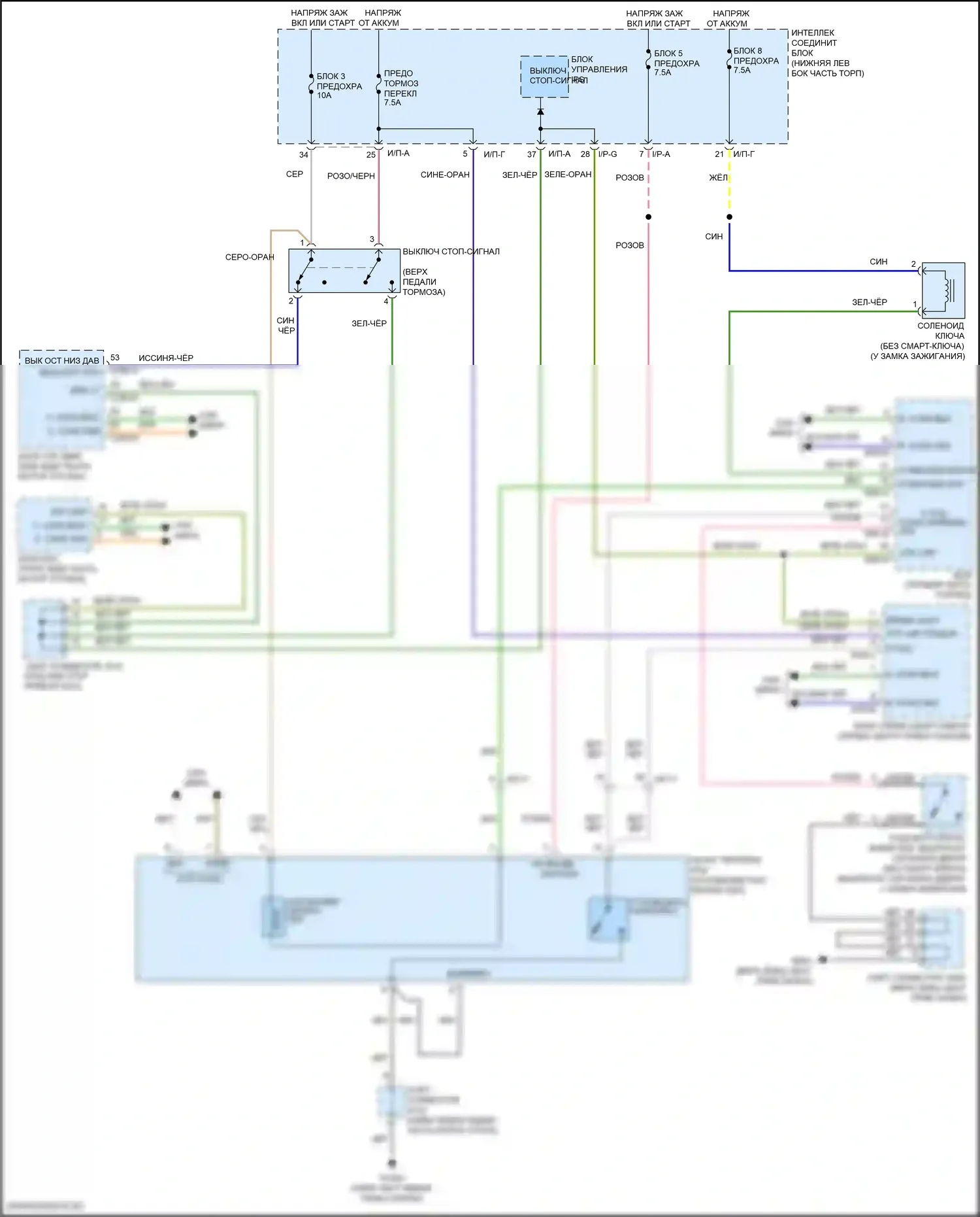 Tucson Hyundai III (2015-2018): 1,6л турбо, электросхема блокировки селектора 