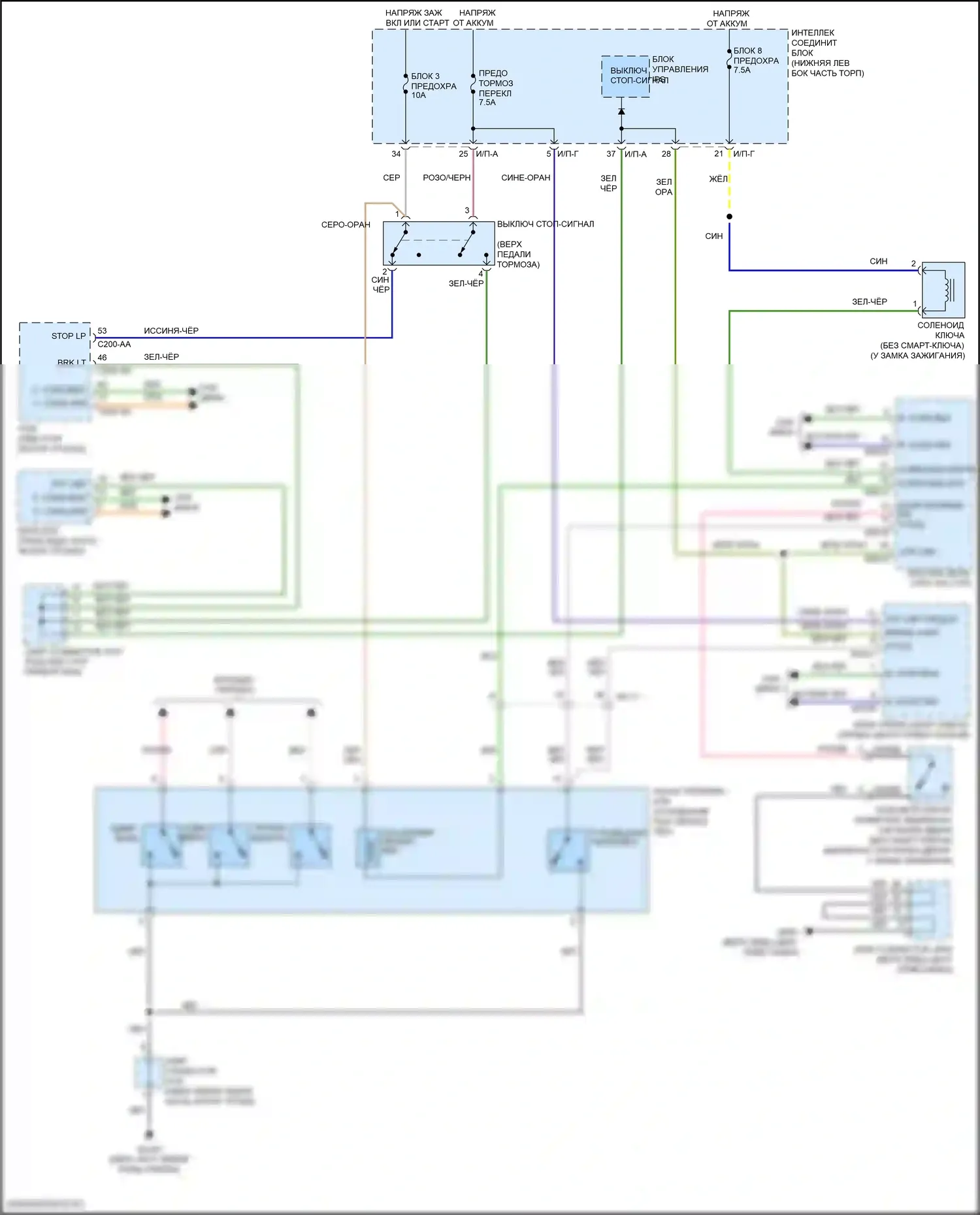 Tucson Hyundai III (2015-2018): 2.0л, электросхема блокировки селектора 