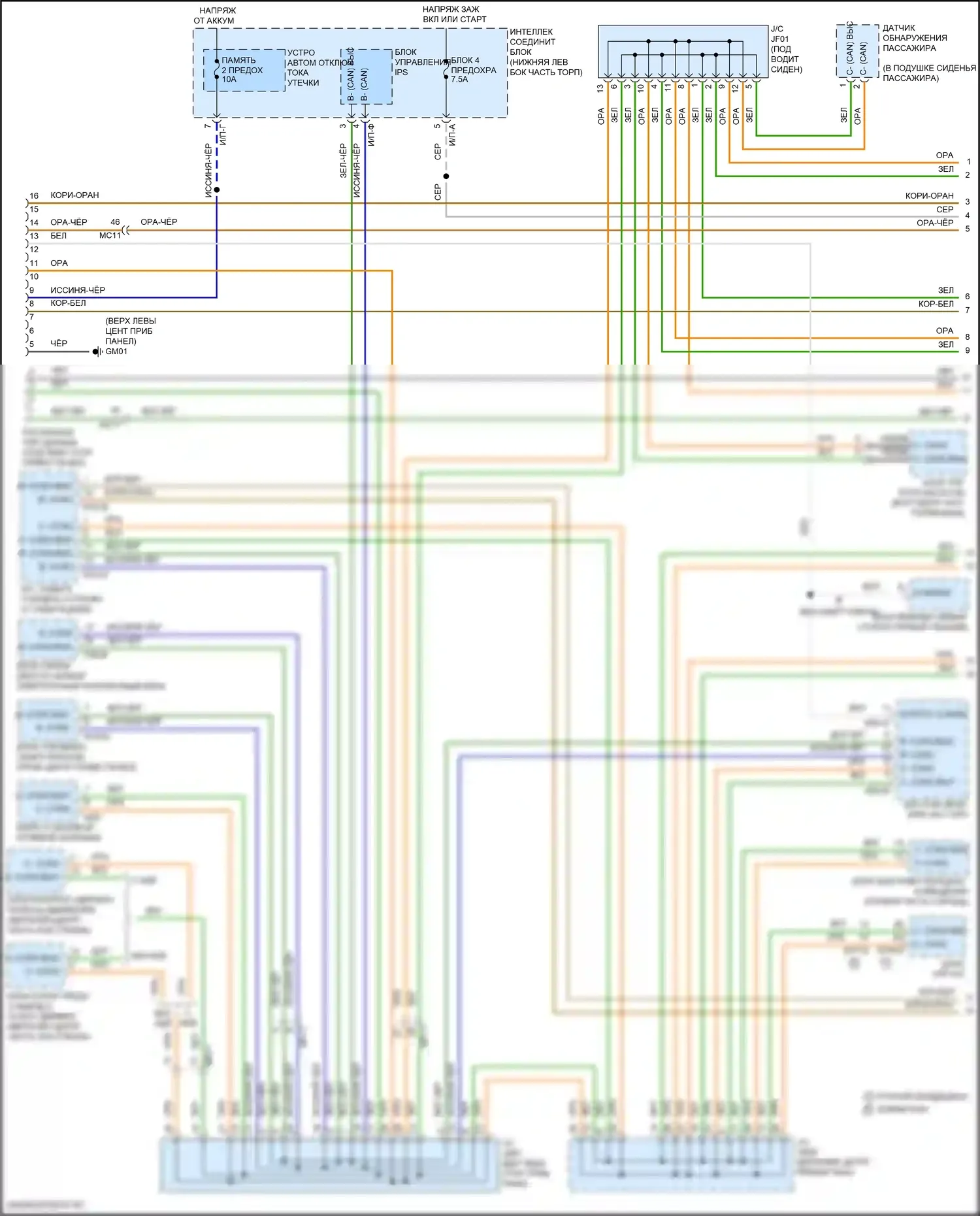 Tucson Hyundai III (2015-2018): Can шина электросхема (1 из 2) 