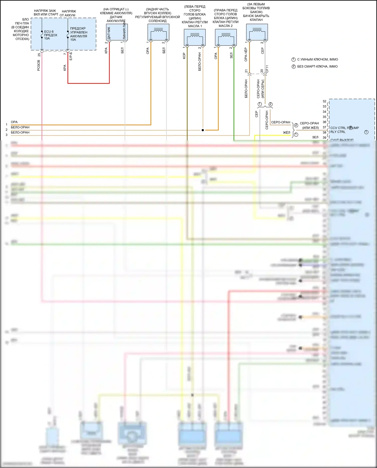 Tucson Hyundai III (2015-2018): Электросхема двигателя 2.0l (6 из 6) 
