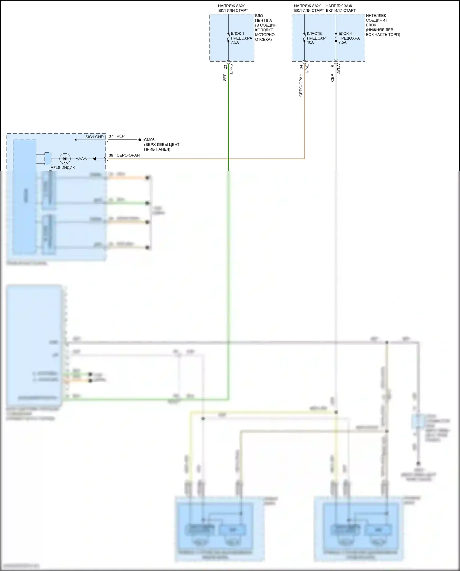 Tucson Hyundai III (2015-2018): Электросхема адаптивного переднего освещения 