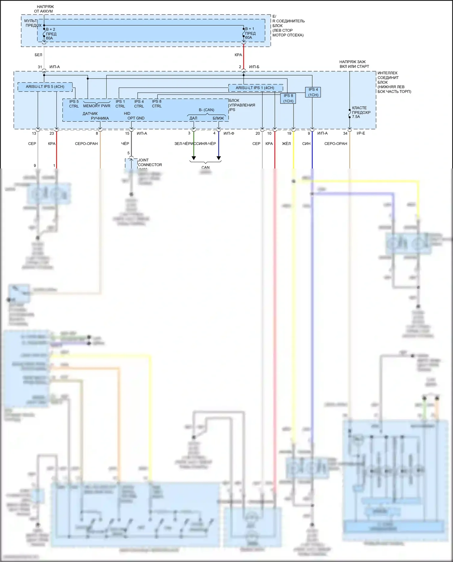 Tucson Hyundai III (2015-2018): Электросхема фар 