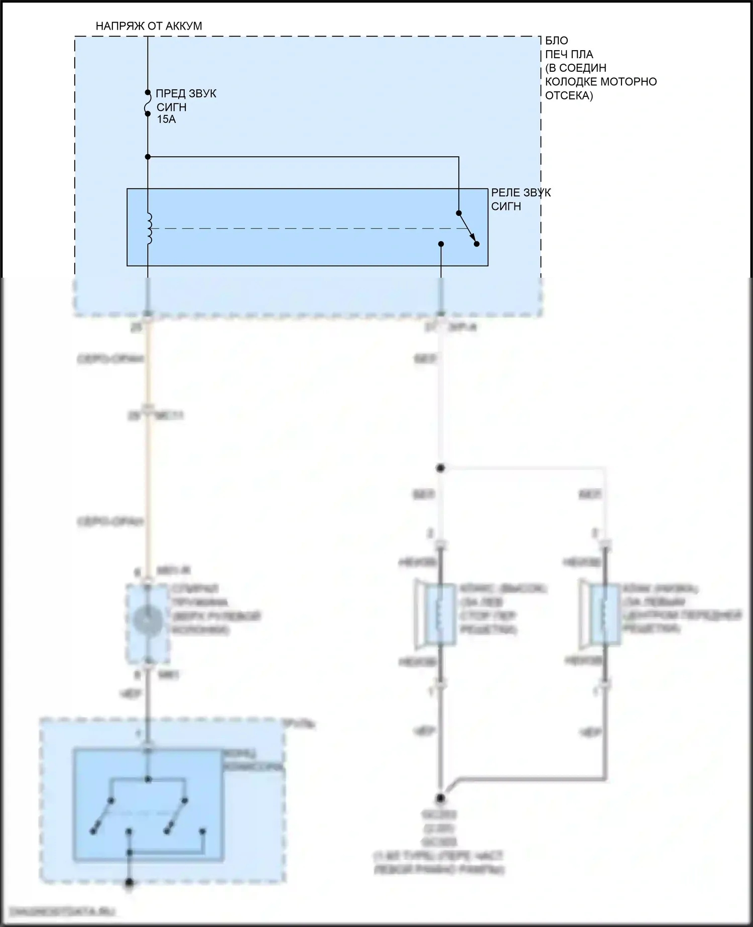 Tucson Hyundai III (2015-2018): Электросхема клаксона 