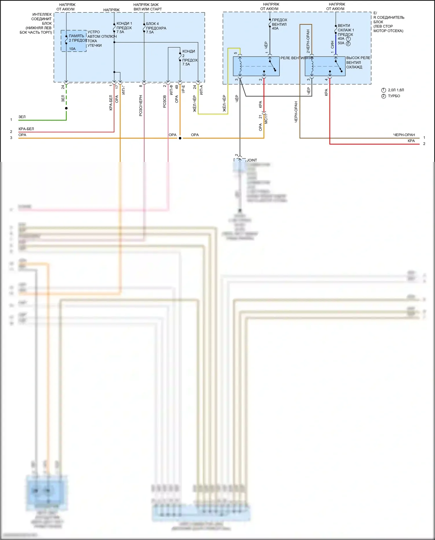 Tucson Hyundai III (2015-2018): Электросхема климат контроля (2 из 3) 