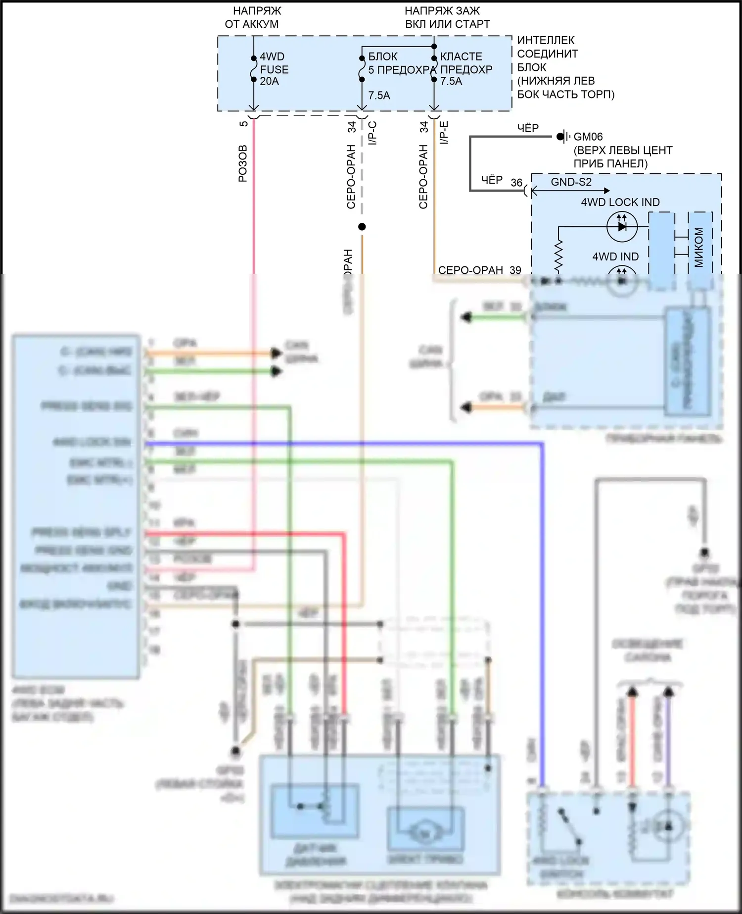 Tucson Hyundai III (2015-2018): 1,6л турбо, 4wd электросхема 