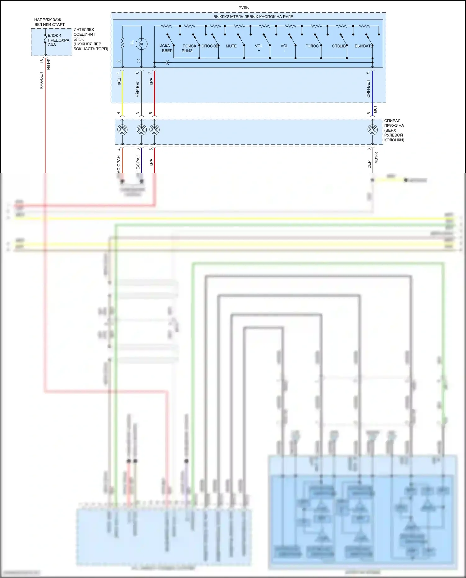 Tucson Hyundai III (2015-2018): Электросхема магнитолы, с навигацией (2 из 3) 