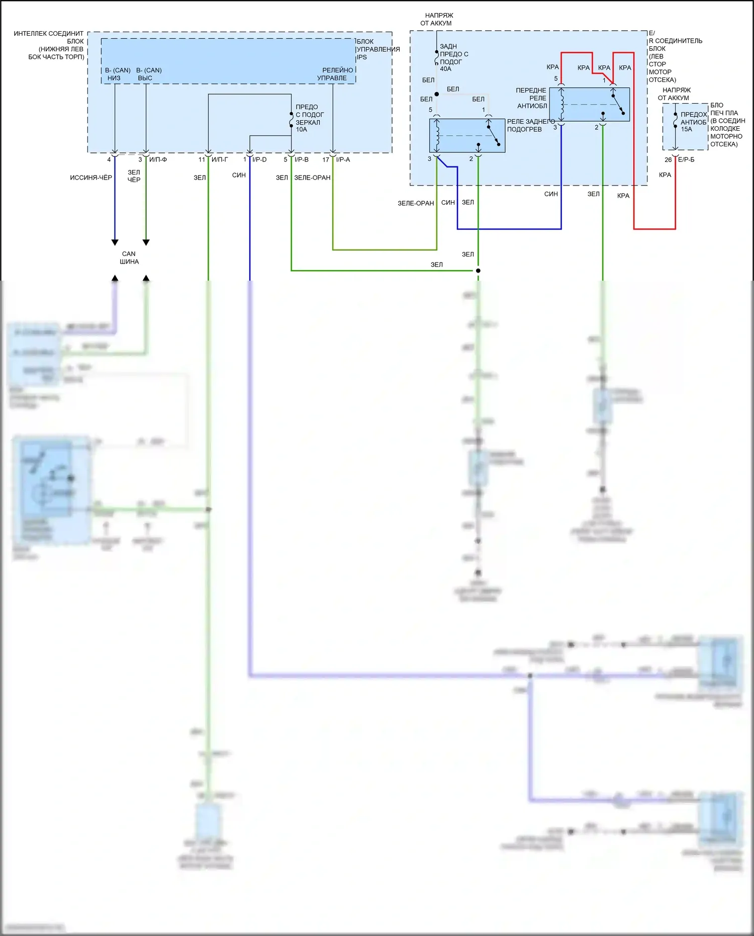 Tucson Hyundai III (2015-2018): Размагничивает монтажную электросхему, без автоматического подогрева 