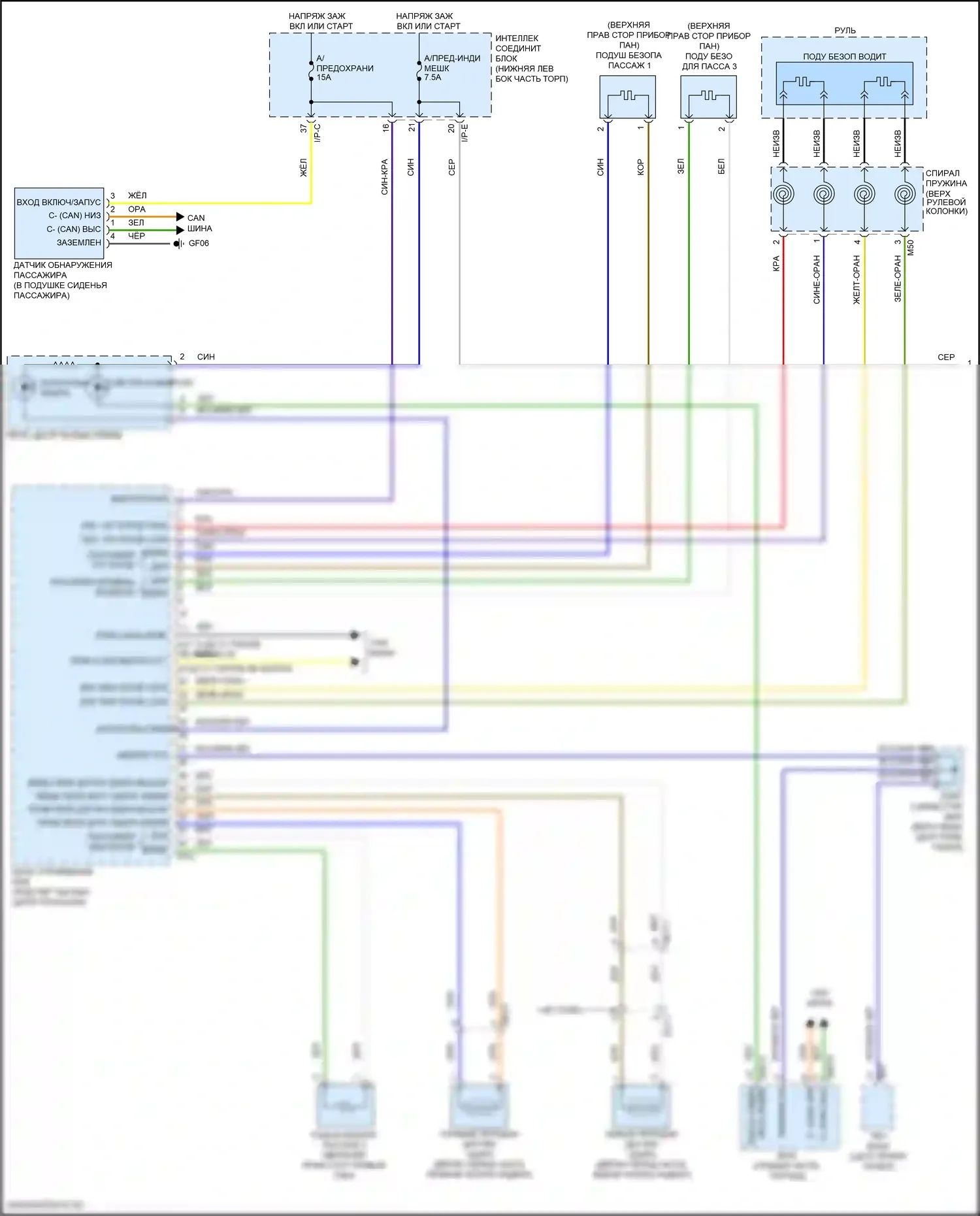 Tucson Hyundai III (2015-2018): Электросхема подушек безопасности (1 из 3) 