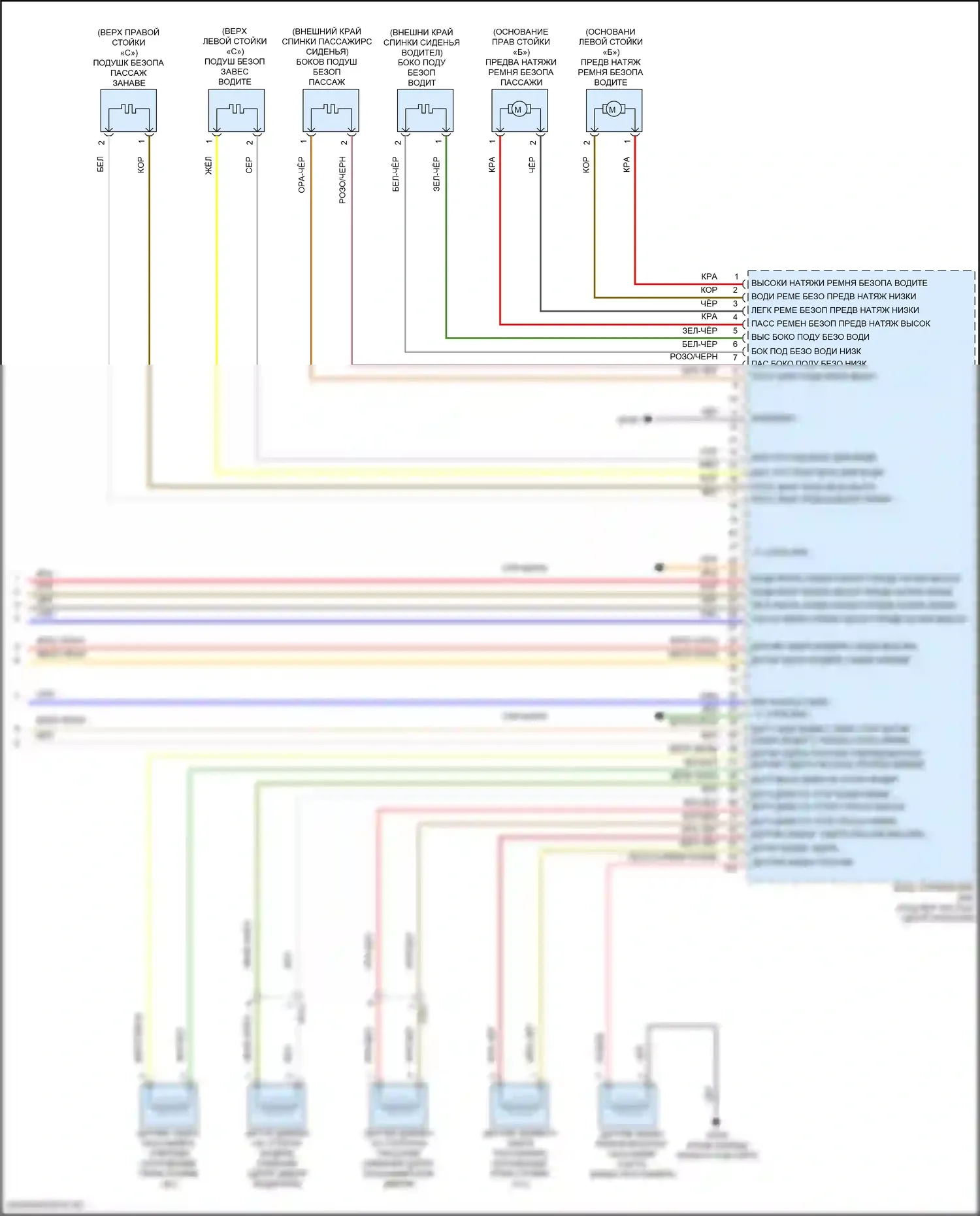 Tucson Hyundai III (2015-2018): Электросхема подушек безопасности (3 из 3) 
