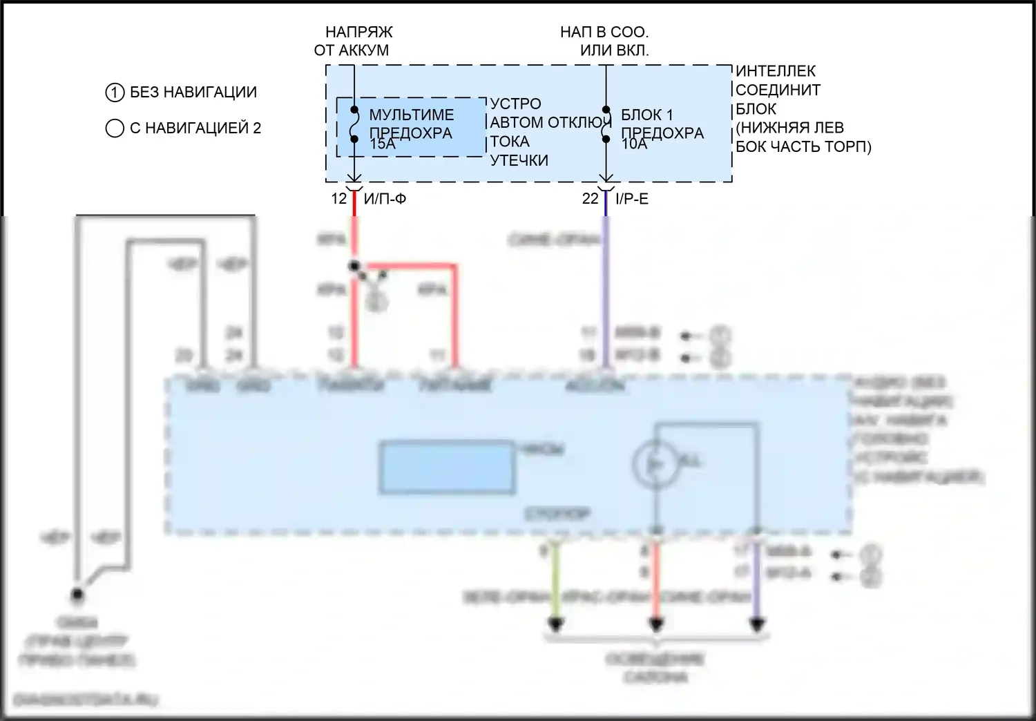 Tucson Hyundai III (2015-2018): Электросхема часов 