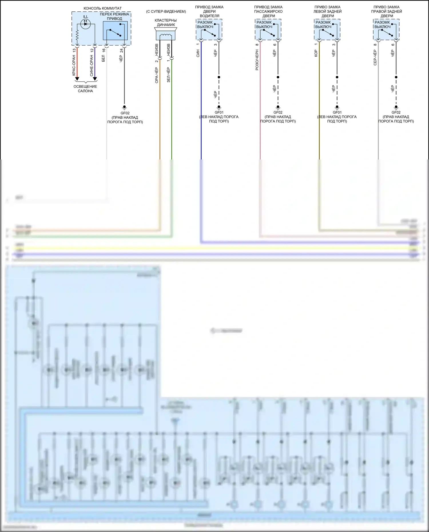 Tucson Hyundai III (2015-2018): Электросхема приборной панели (2 из 3) 