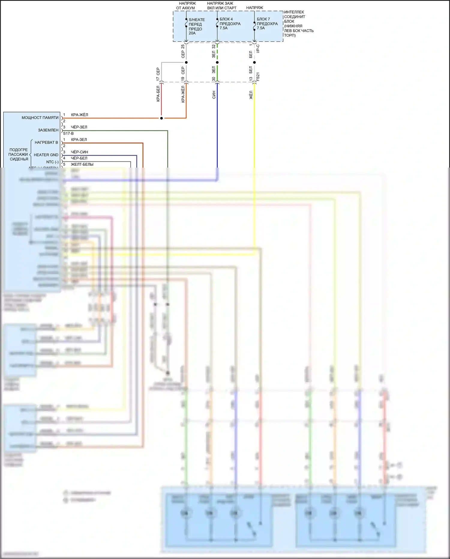 Tucson Hyundai III (2015-2018): Электросхема передних обогреваемых сидений 