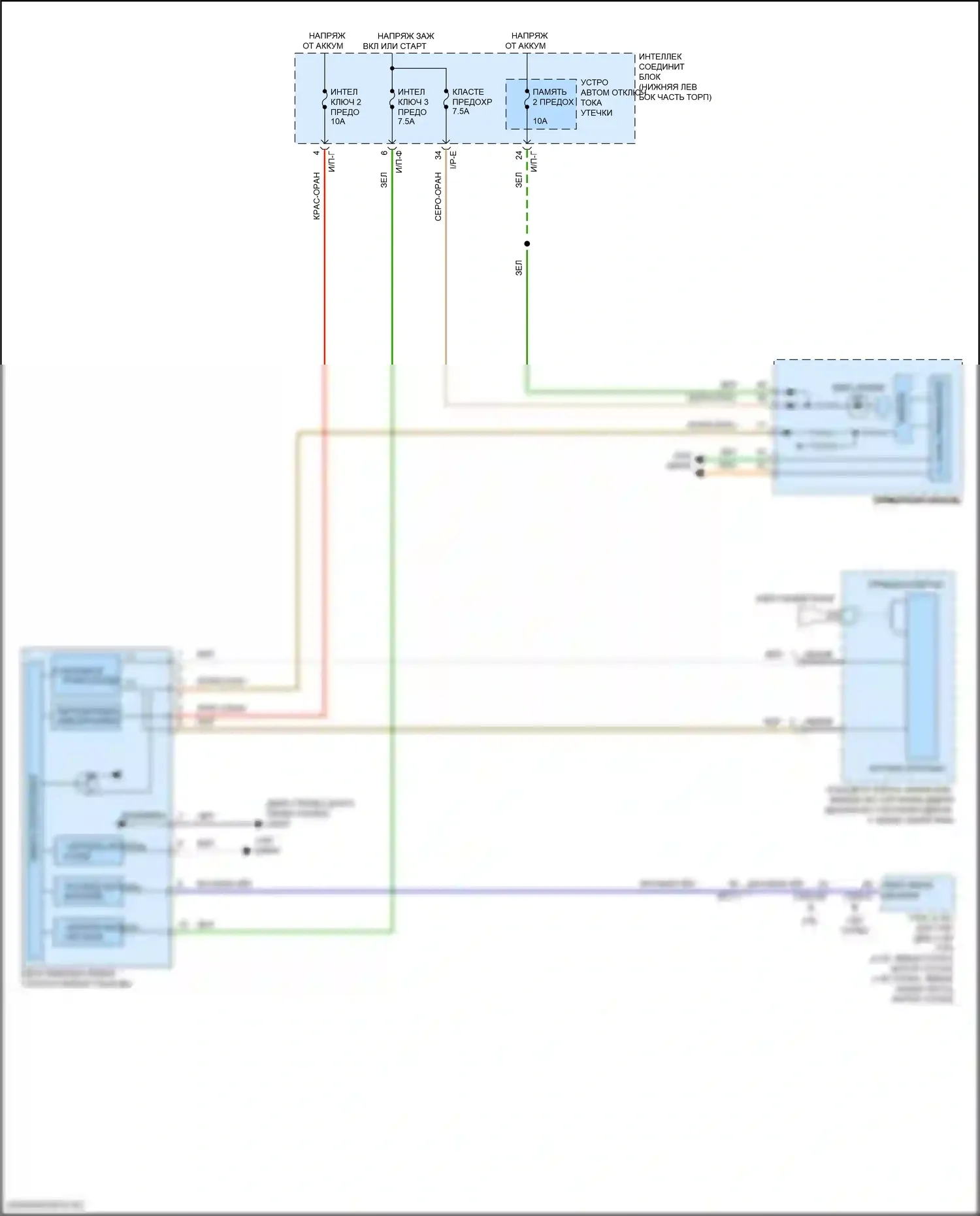 Tucson Hyundai III (2015-2018): Электросхема иммобилайзера, без смарт-ключа 