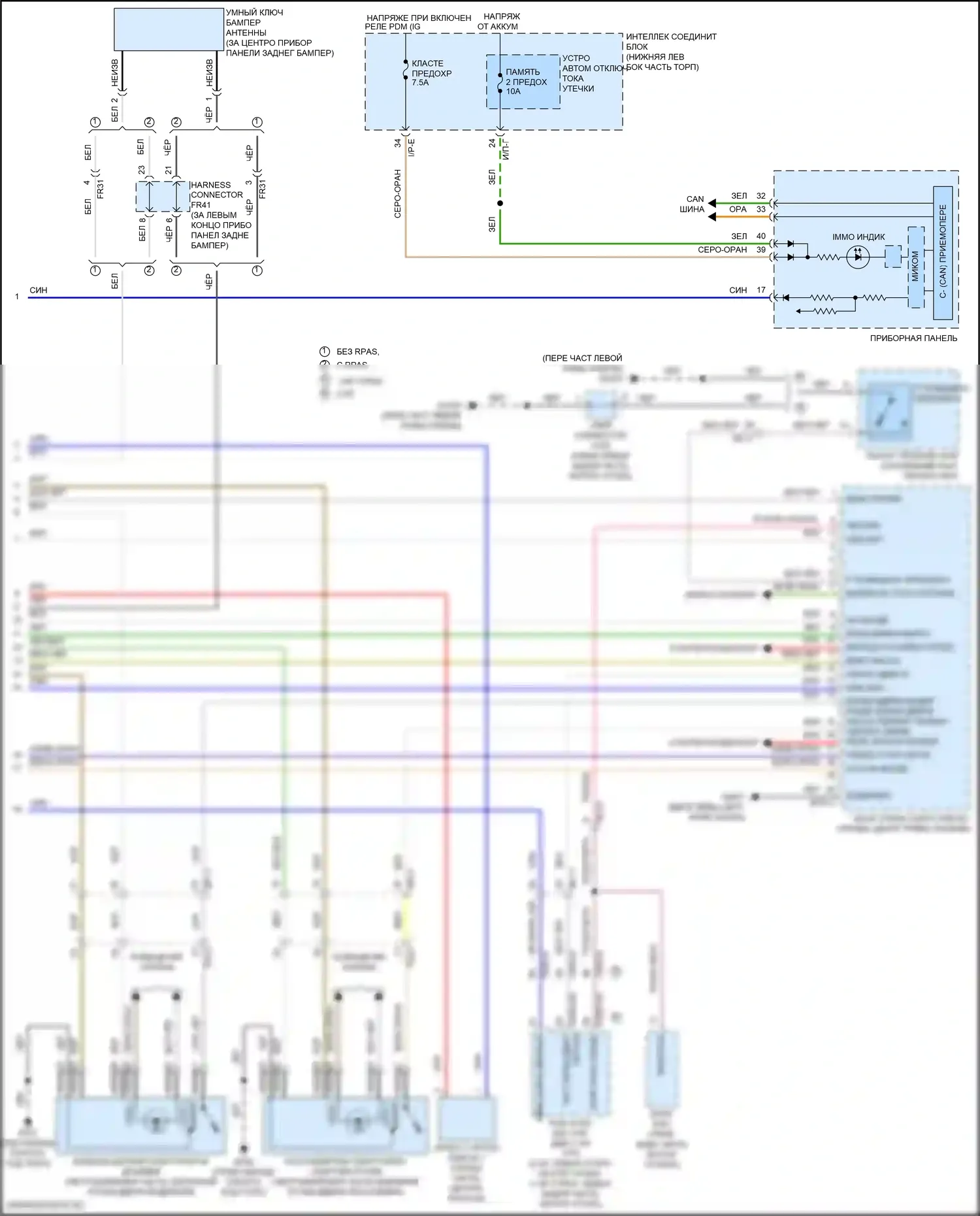 Tucson Hyundai III (2015-2018): Электросхема иммобилайзера, с системой интеллектуальных ключей (2 из 2) 