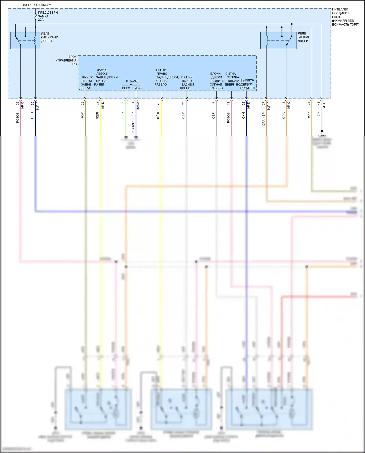 Tucson Hyundai III (2015-2018): Электросхема защиты от взлома (1 из 2) 