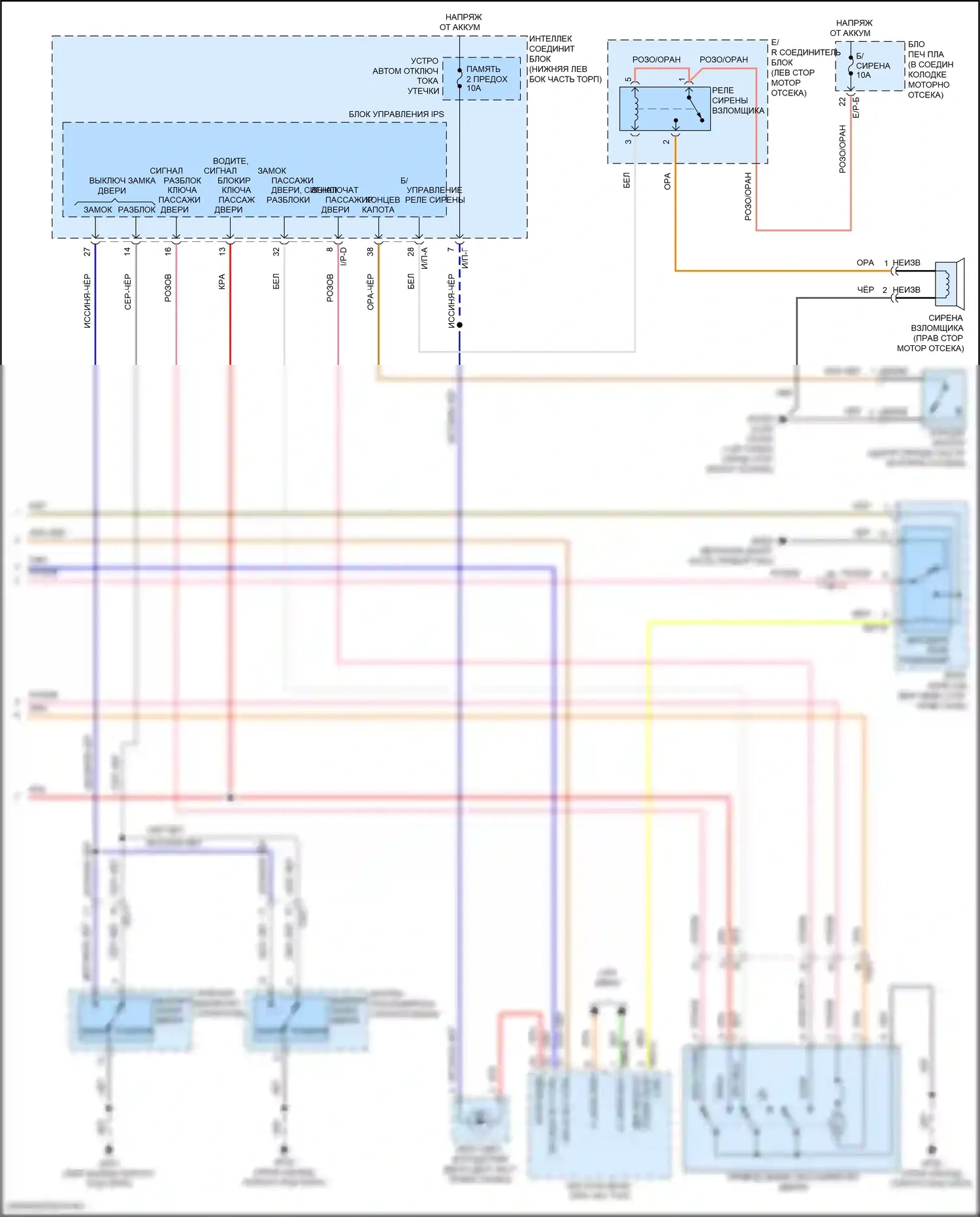 Tucson Hyundai III (2015-2018): Электросхема защиты от взлома (2 из 2) 