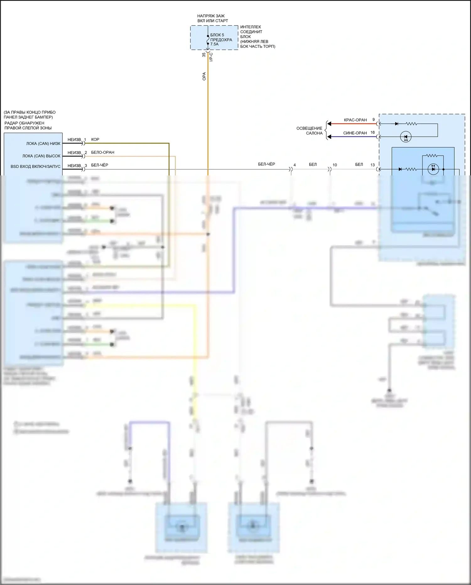 Tucson Hyundai III (2015-2018): Электросхема информационной системы в слепой зоне 