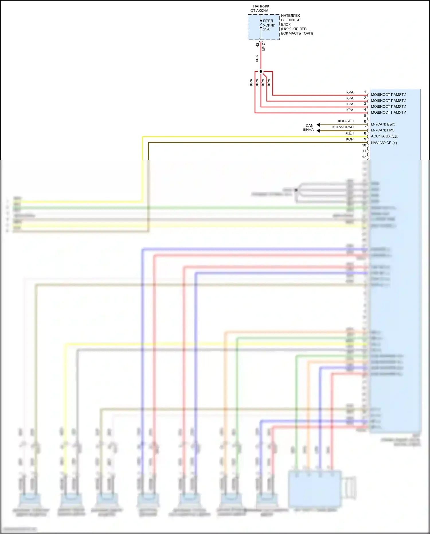 Tucson Hyundai III (2015-2018): Электросхема навигации (3 из 3) 