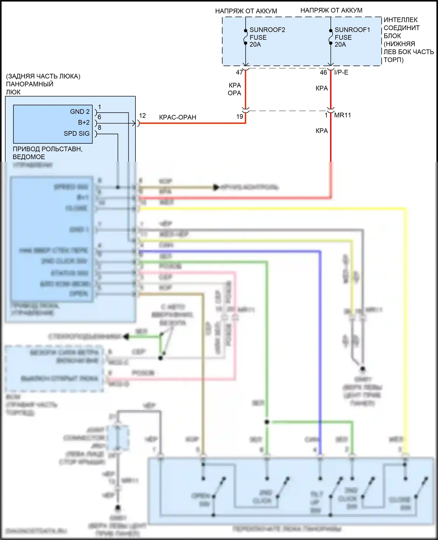 Tucson Hyundai III (2015-2018): Электросхема складной крыши/люка 